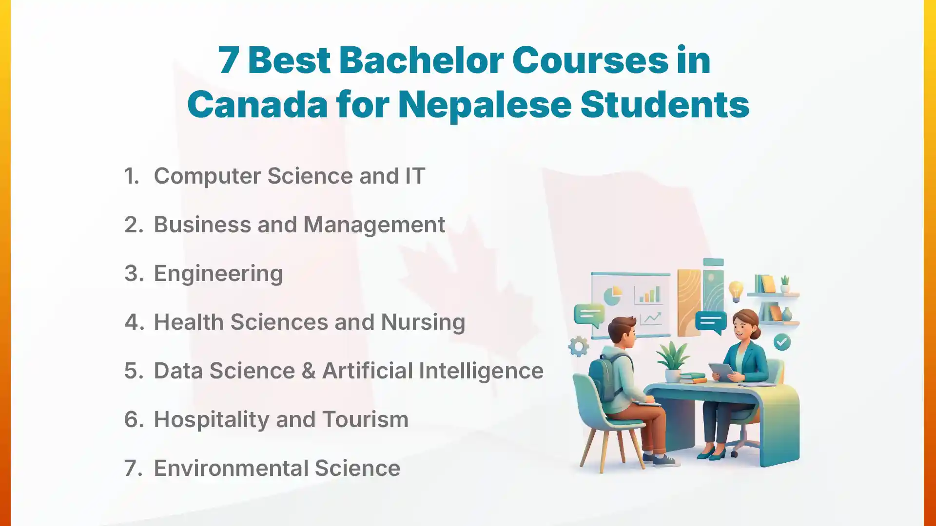Best Bachelor Courses in Canada for Nepalese Students