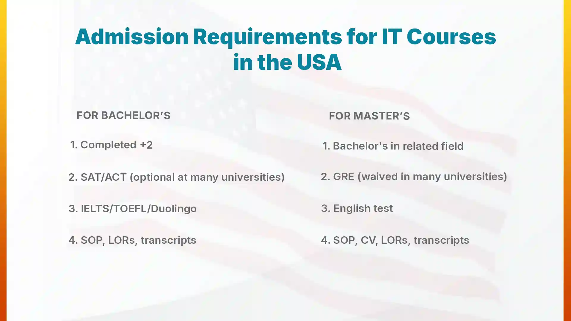 Admission Requirements to Study IT & Computer Science in the USA