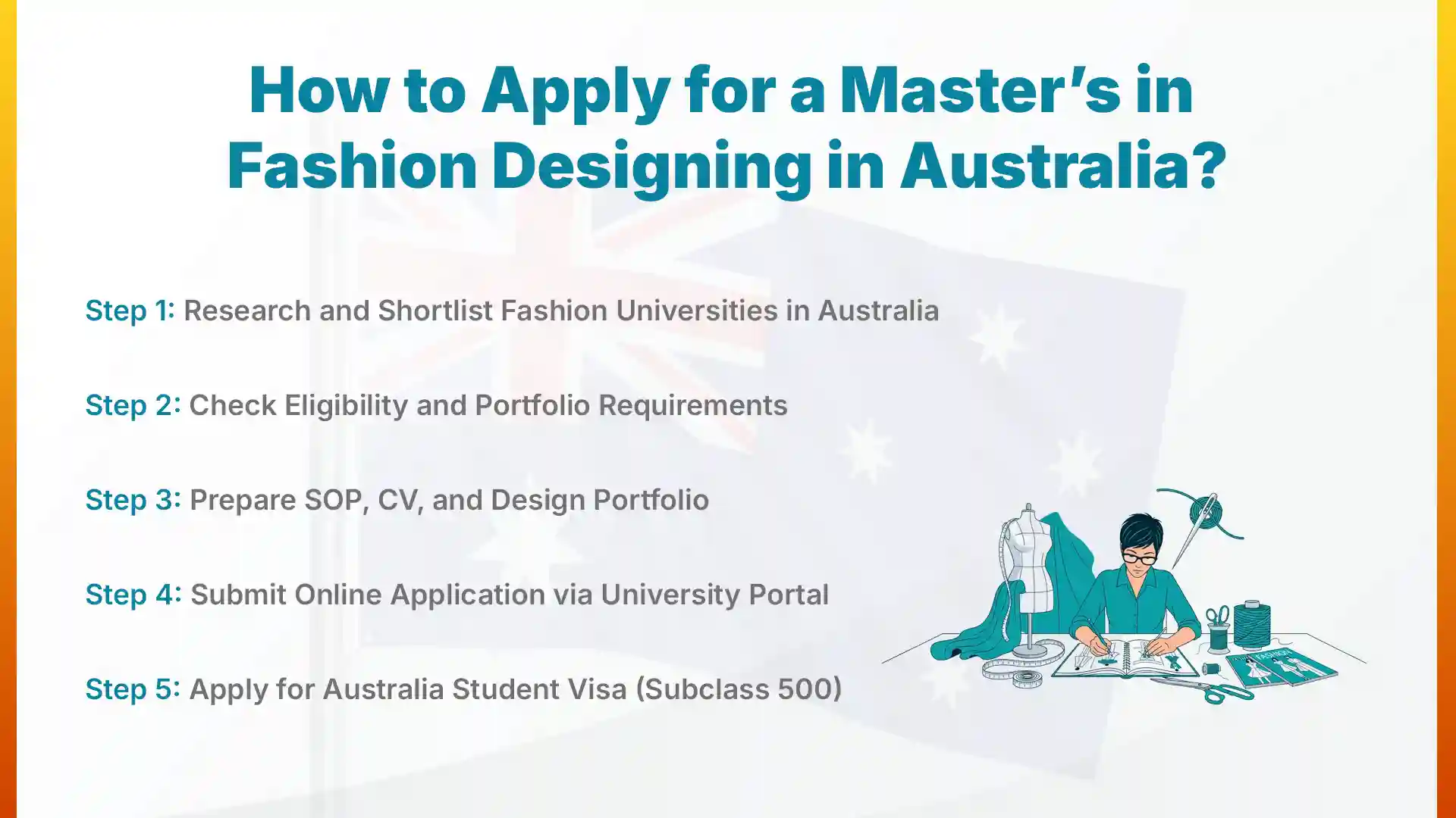 how to apply for masters in fashion designing in australia