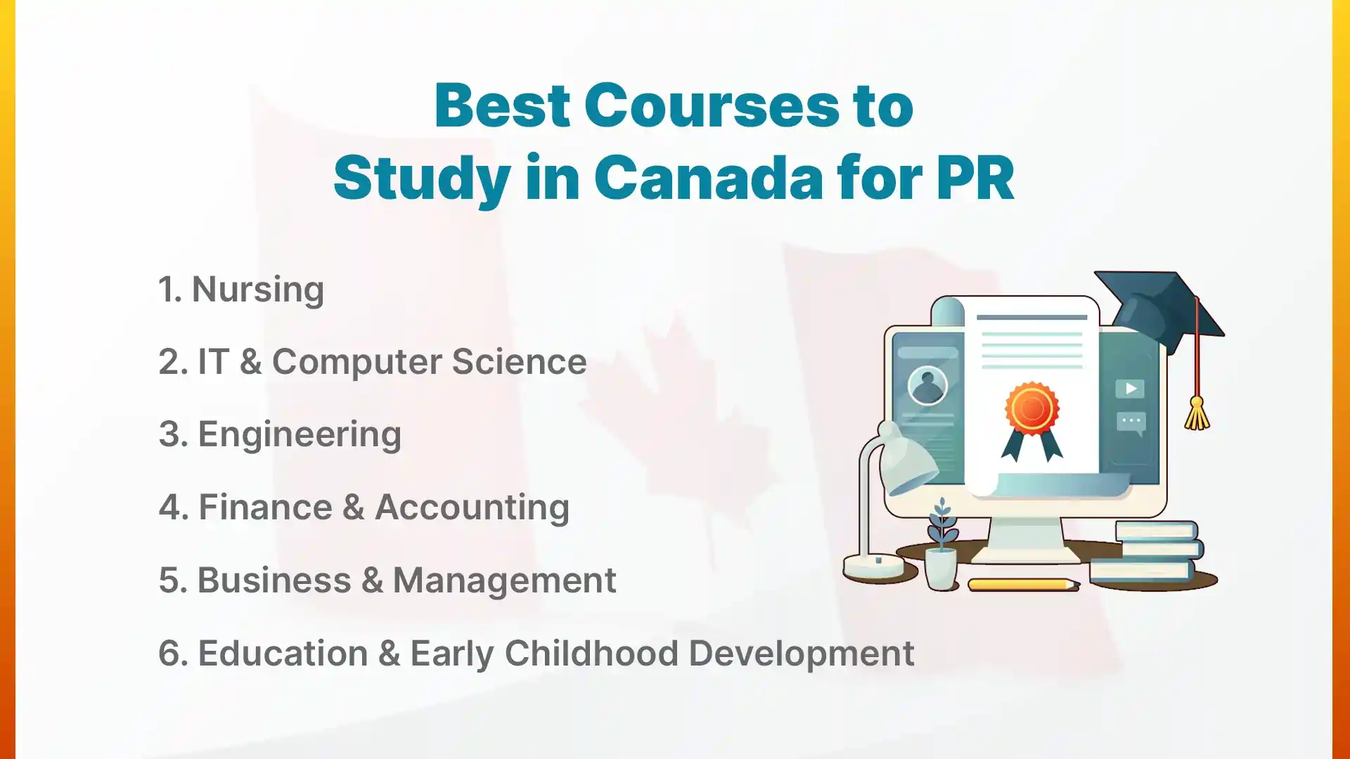 top pr friendly courses in canada for international students