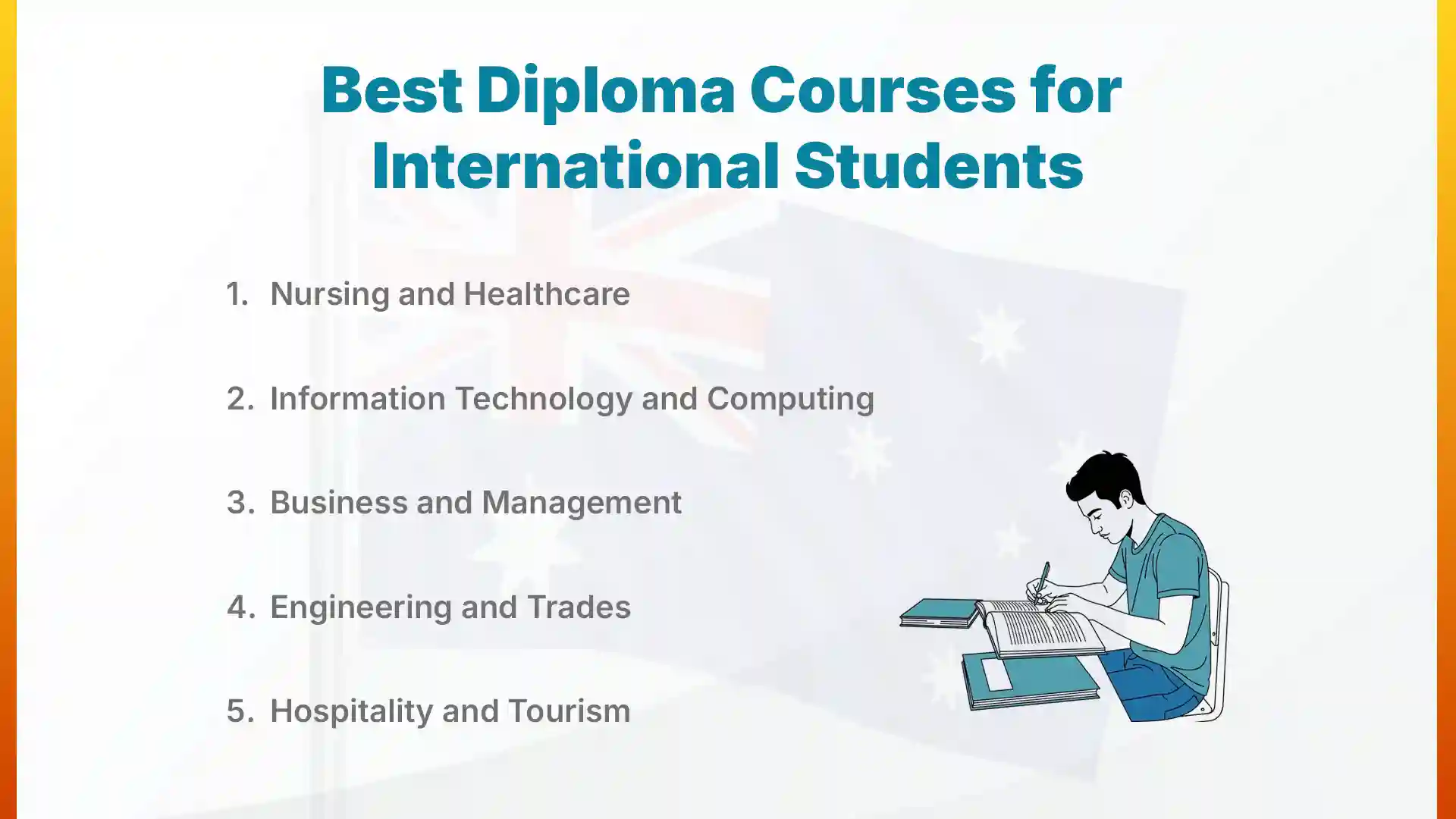 Best diploma courses for international students