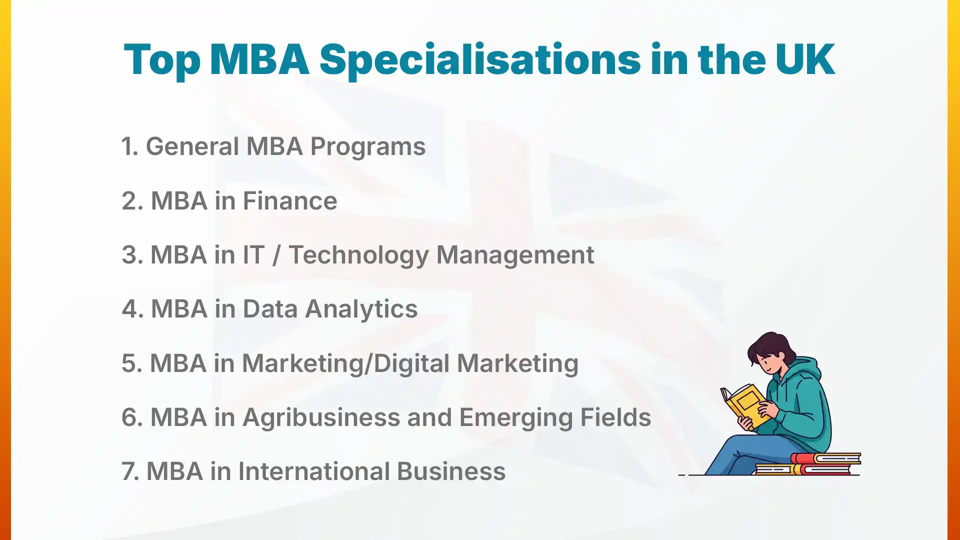 Top 7 MBA Specialisation Programs in the UK