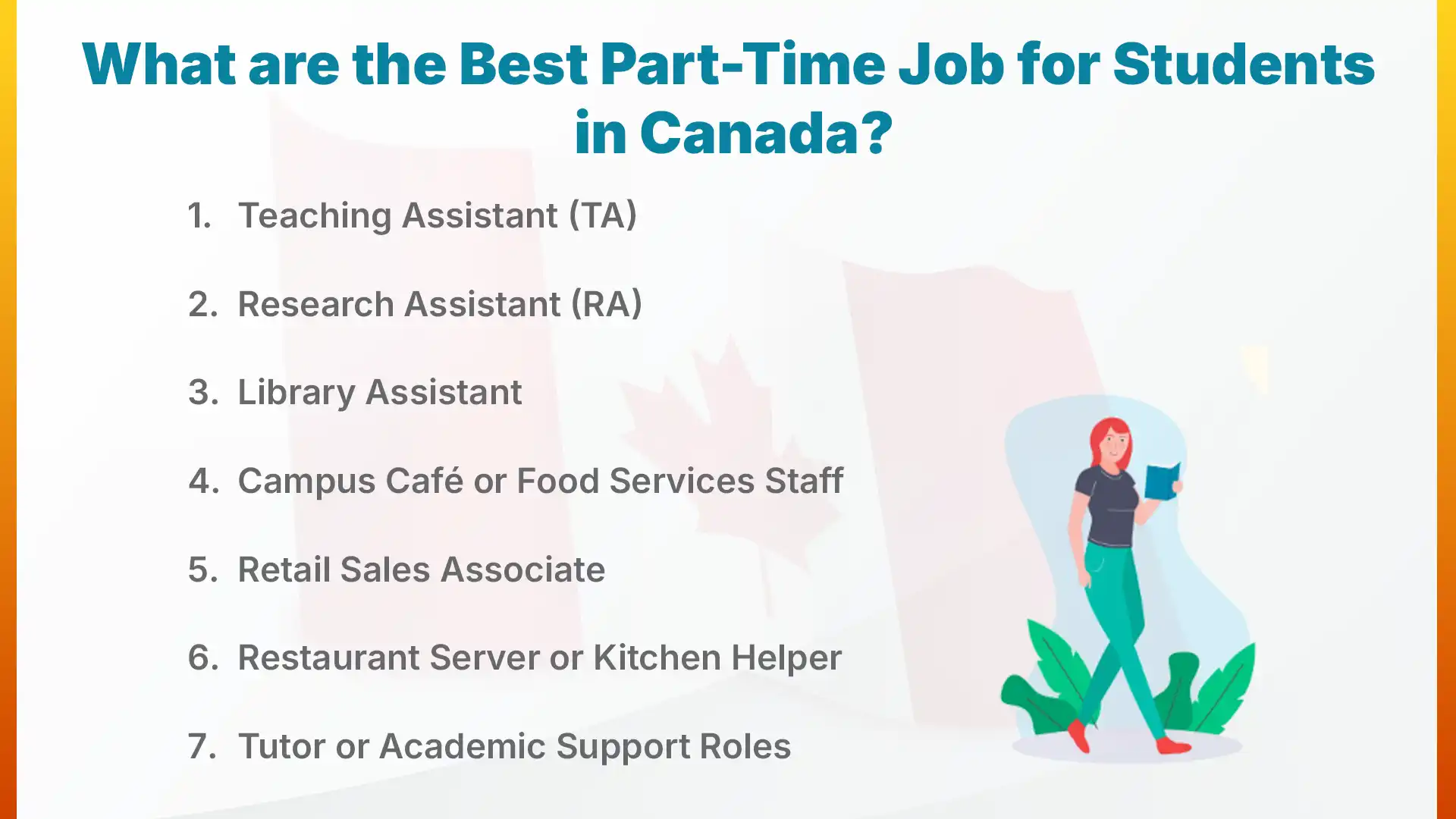 What Are the Best Part-Time Jobs for Students in Canada
