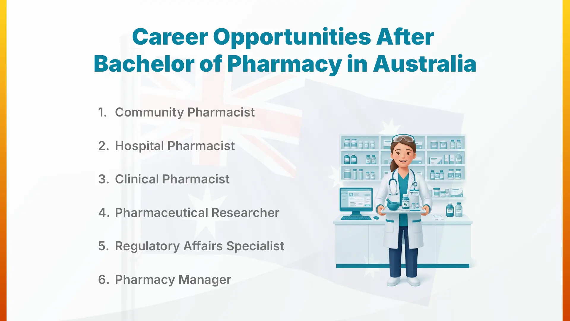 Career Opportunities After Bachelor of Pharmacy in Australia