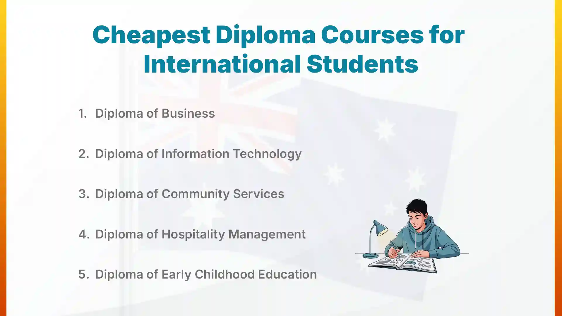 Cheapest diploma courses for international students