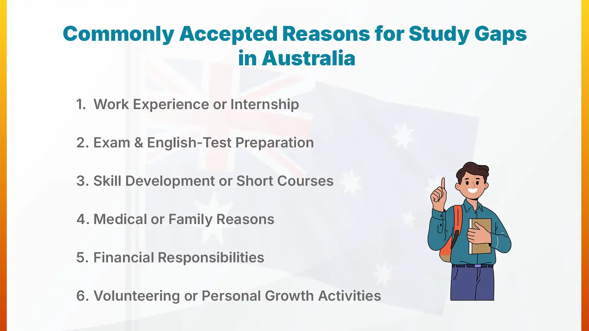 What are the Commonly Accepted Reasons for Study Gaps in Australia