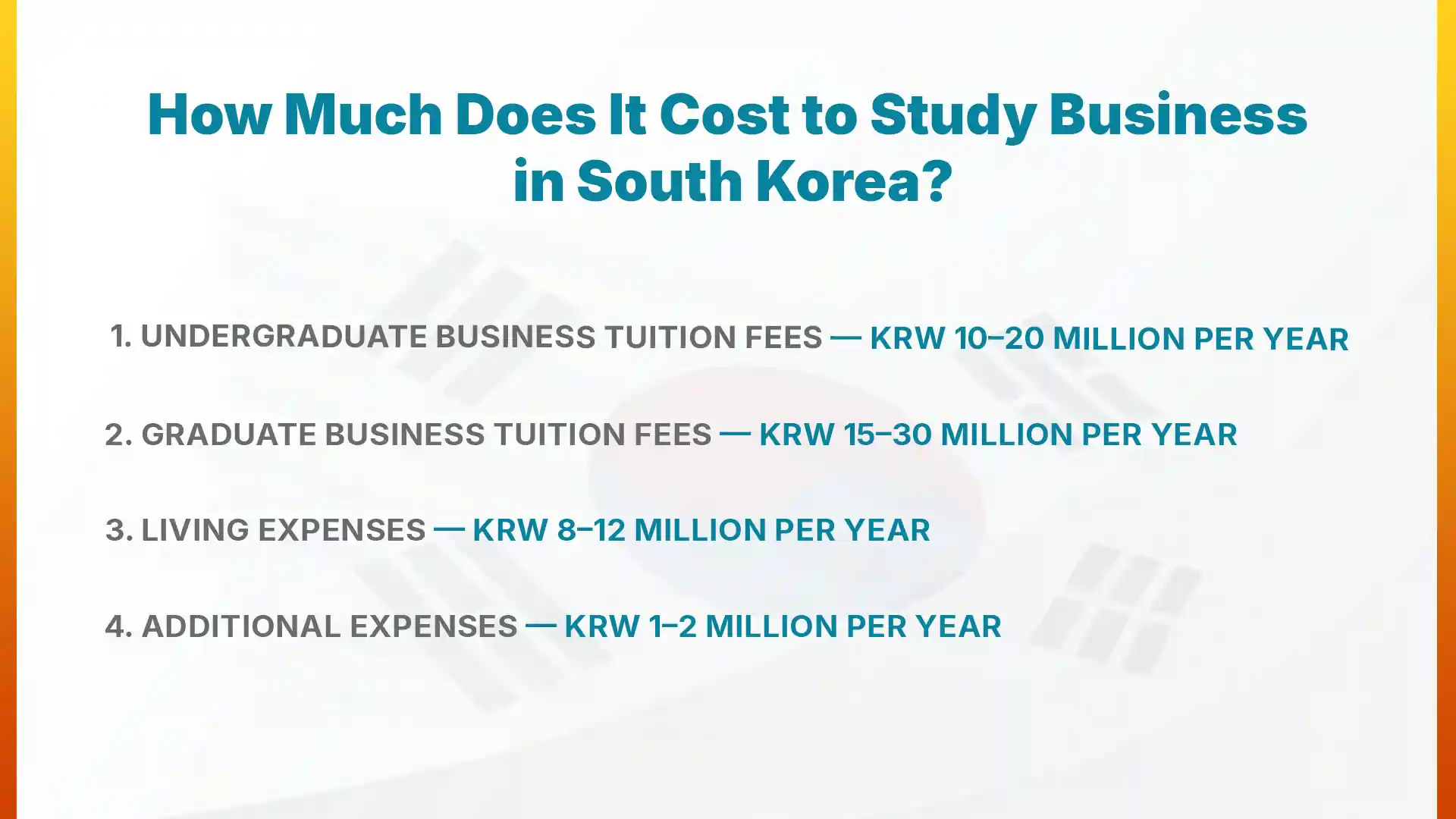 How Much Does It Cost to Study Business in South Korea