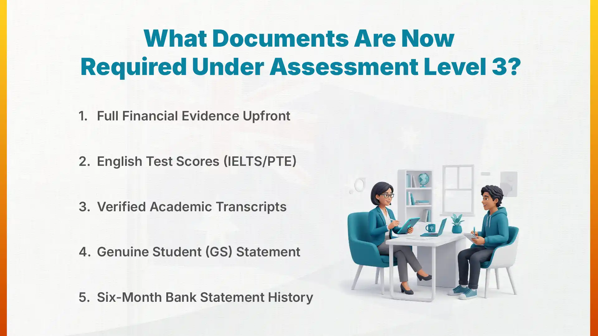 What Documents Are Now Required Under Assessment Level 3