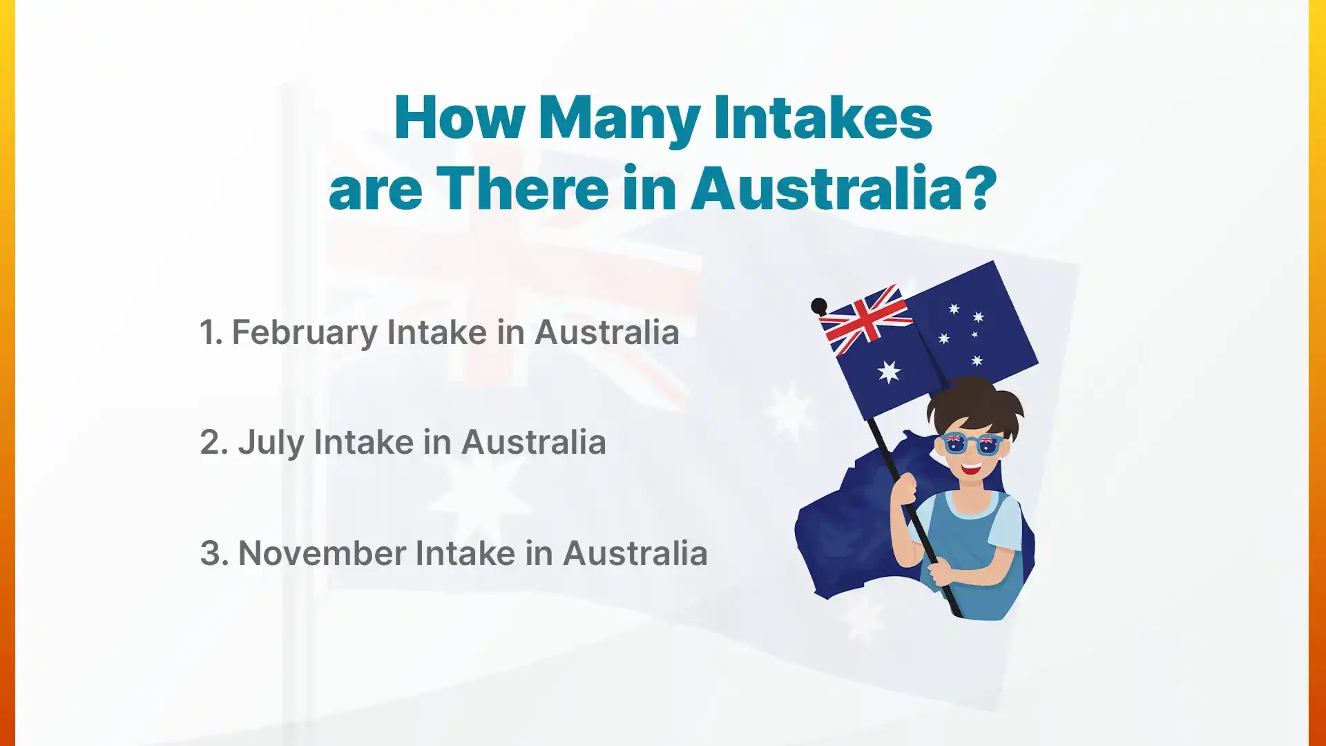 what are the intakes in australia