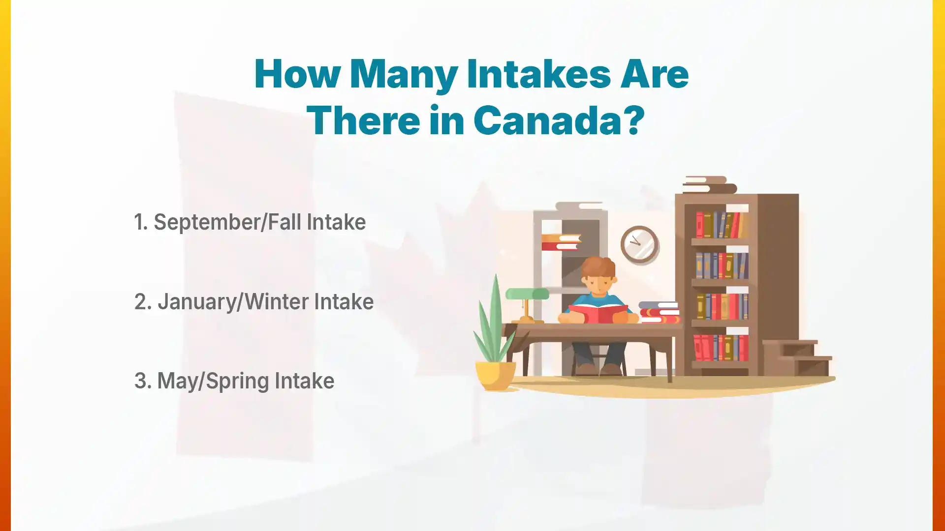 how many intakes are there in Canada