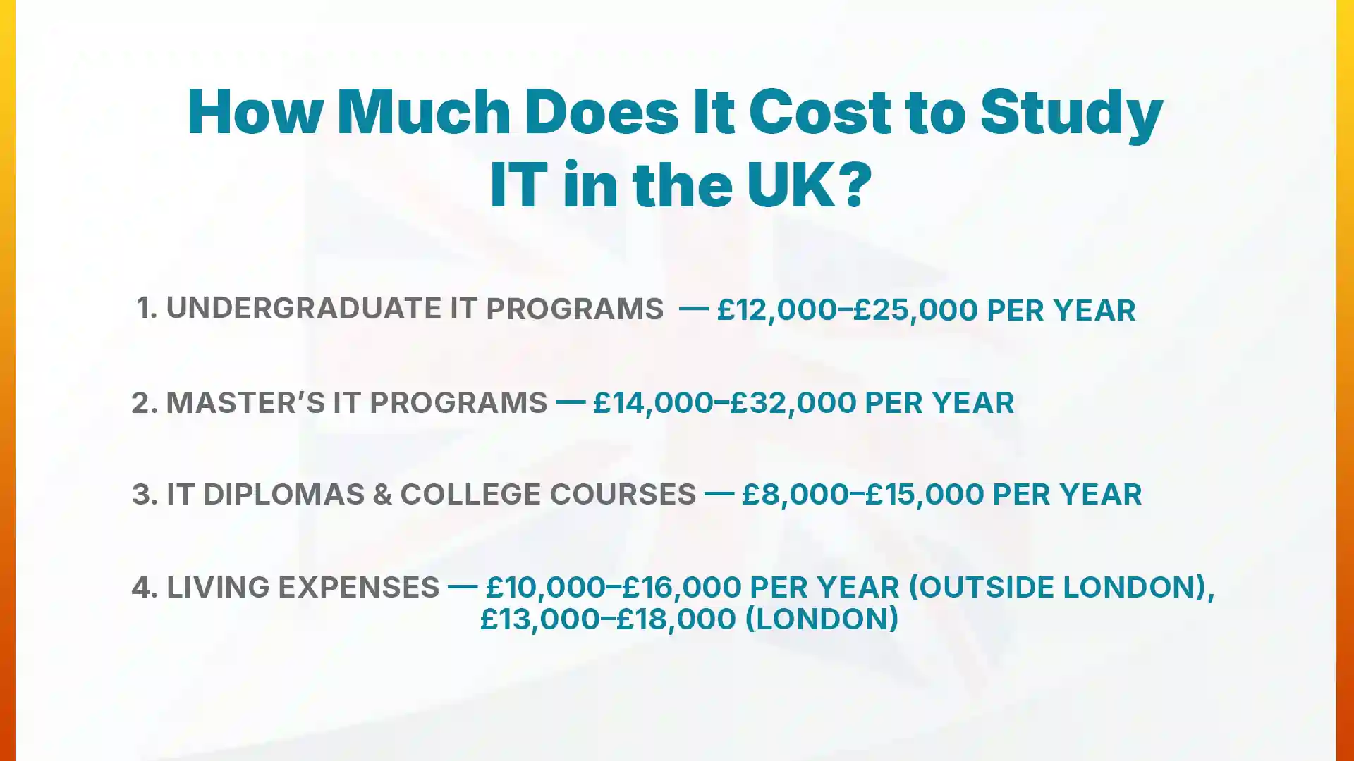 How Much Does It Cost to Study IT in the UK?