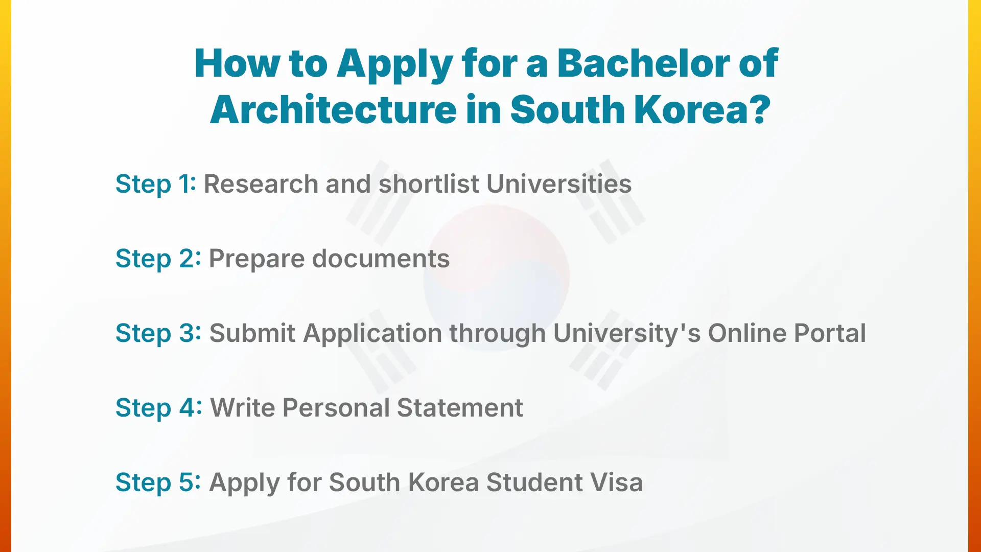 How to Apply for a Bachelor of Architecture in South Korea