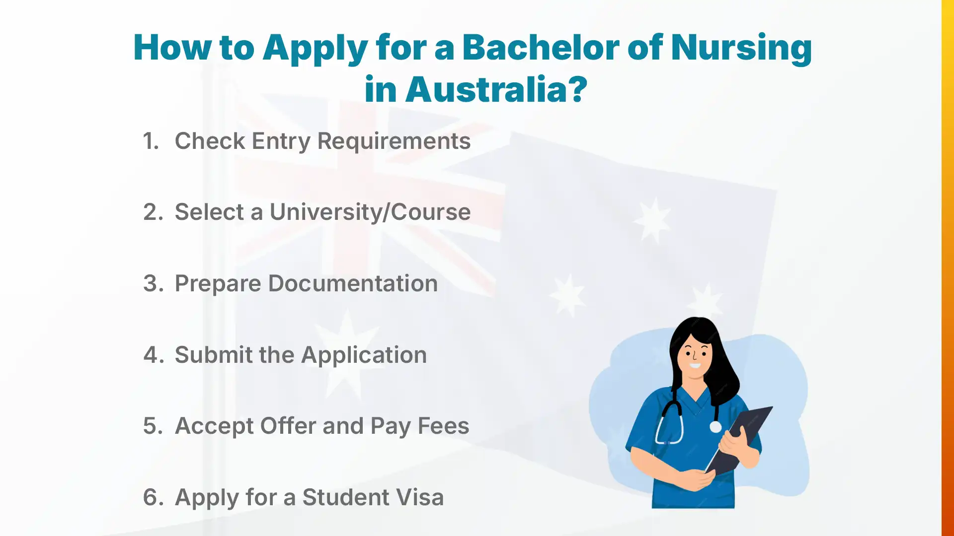 Bachelor Of Nursing In Australia Guide For Nepali Students bachelor-of-nursing-in-australia-guide-for-nepali-students