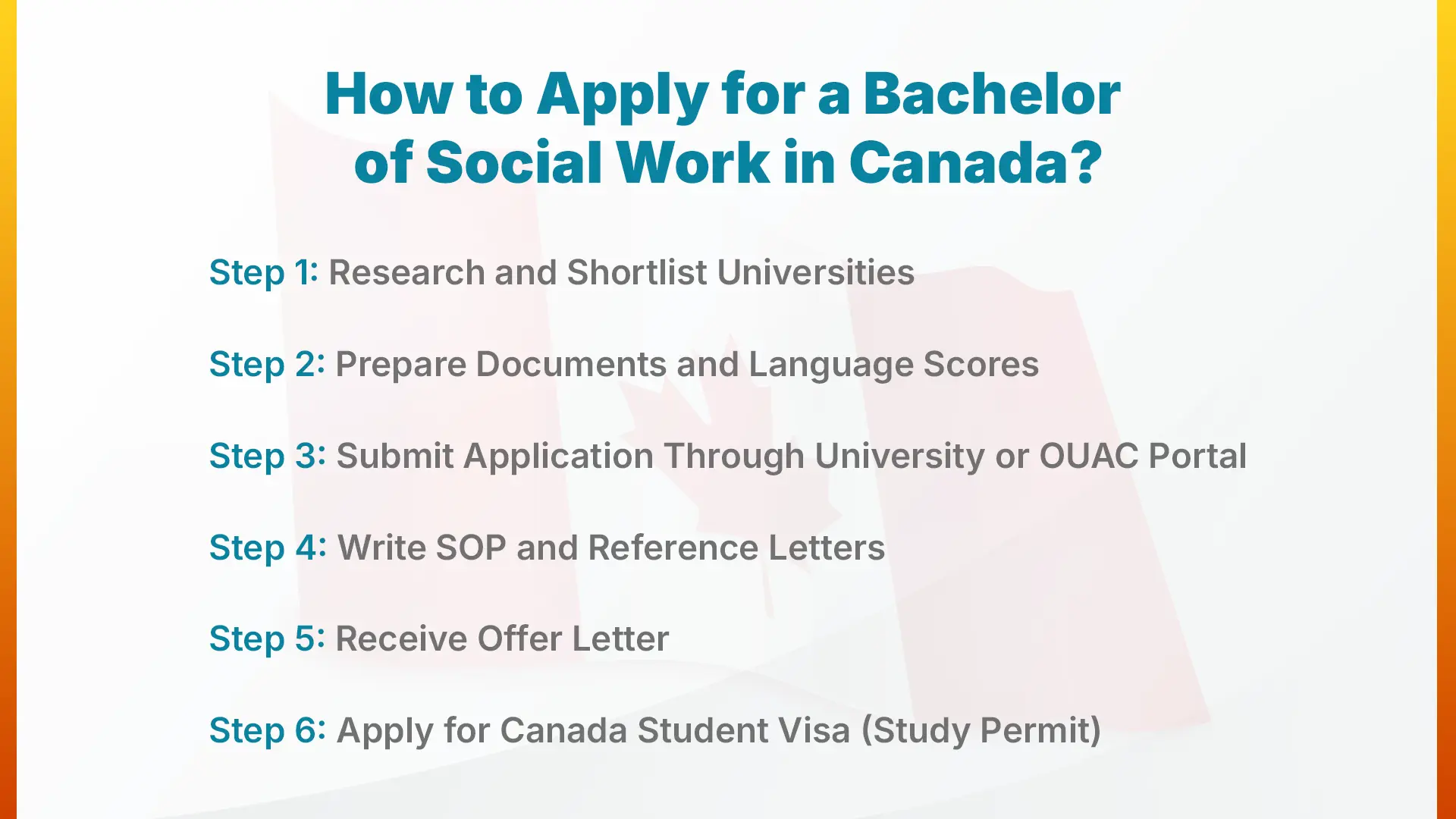 How to Apply for a Bachelor of Social Work in Canada