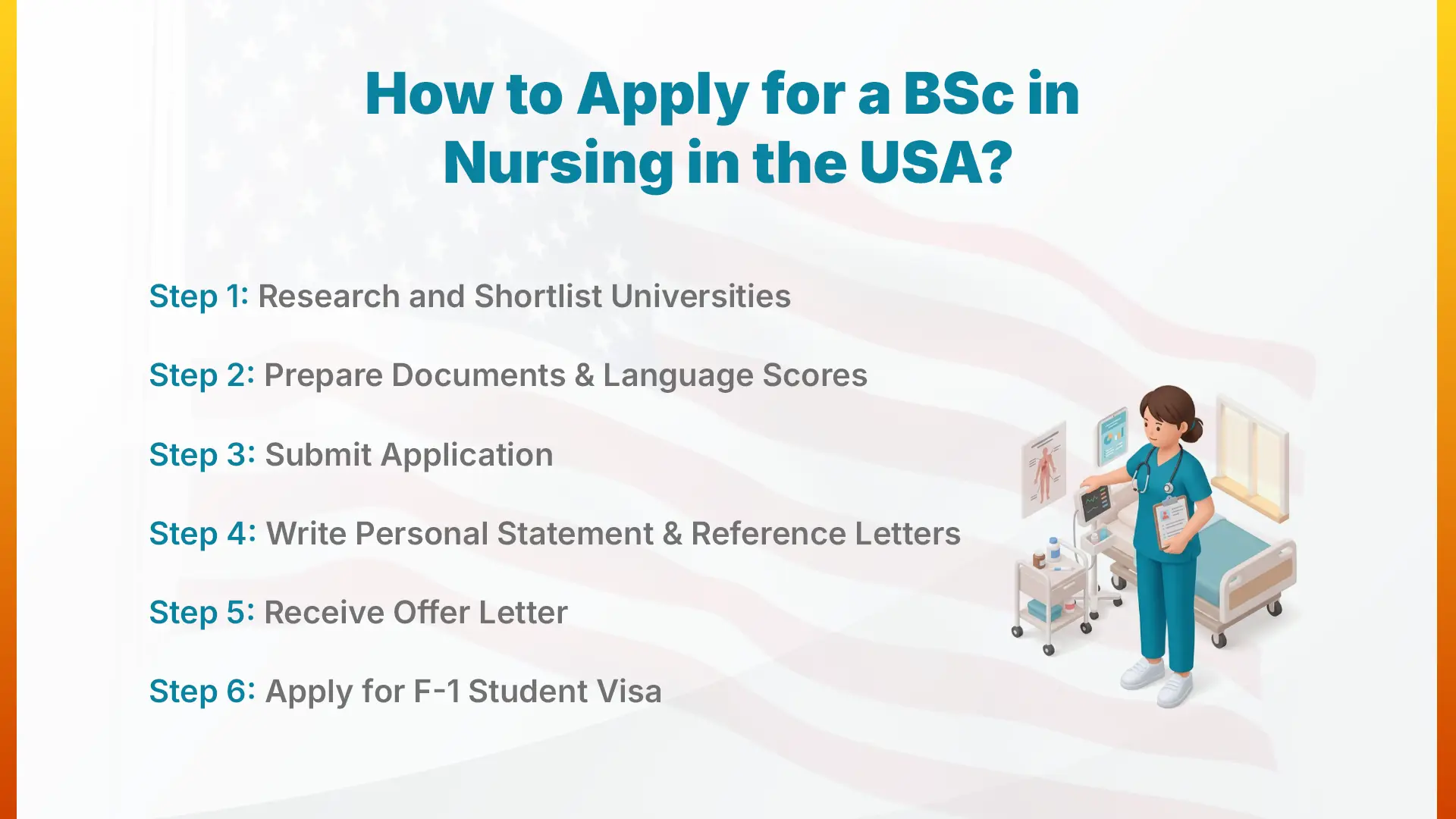 How to Apply for a BSc in Nursing in the USA