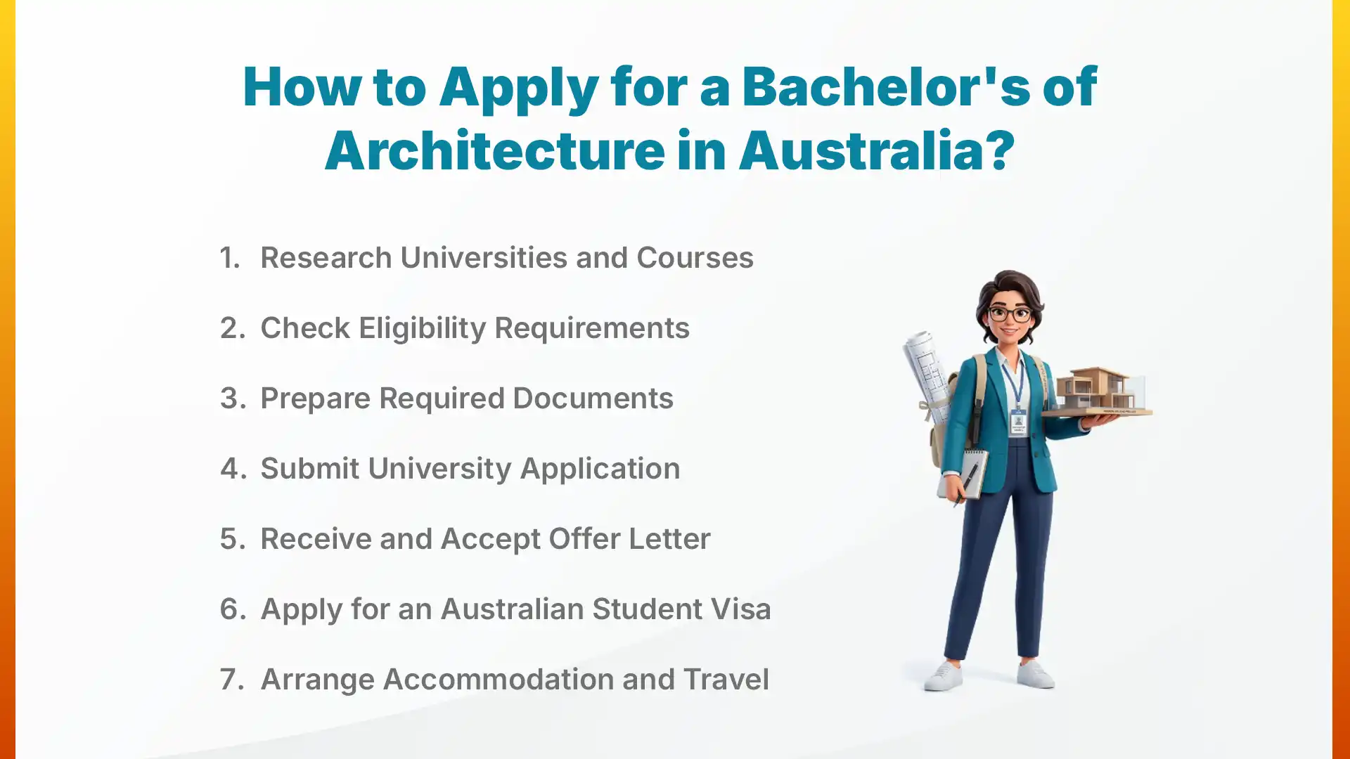 How to Apply for a Bachelor's of Architecture in Australia