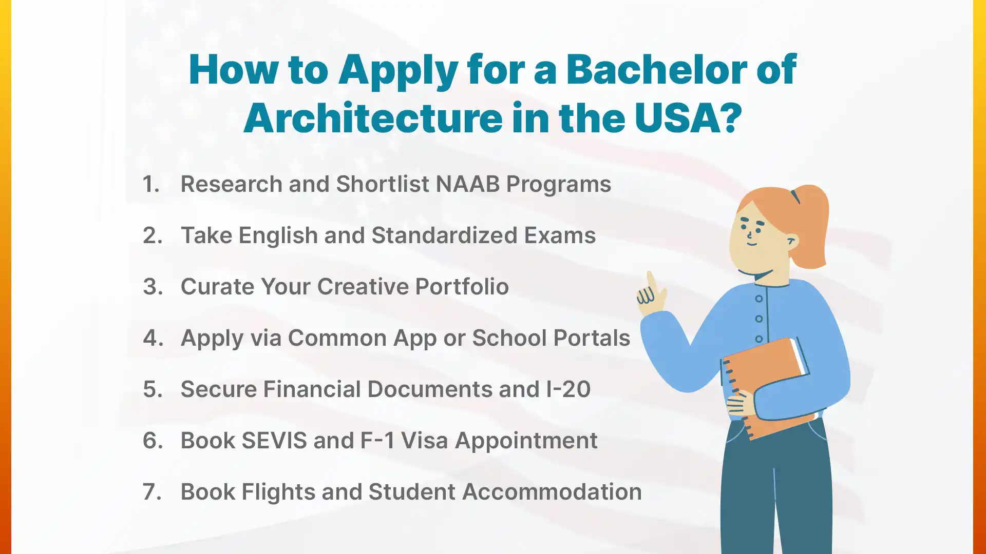 How to Apply for a Bachelor of Architecture in the USA