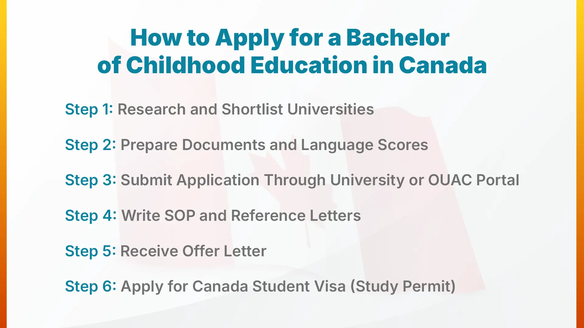 How to Apply for a Bachelor of Childhood Education in Canada