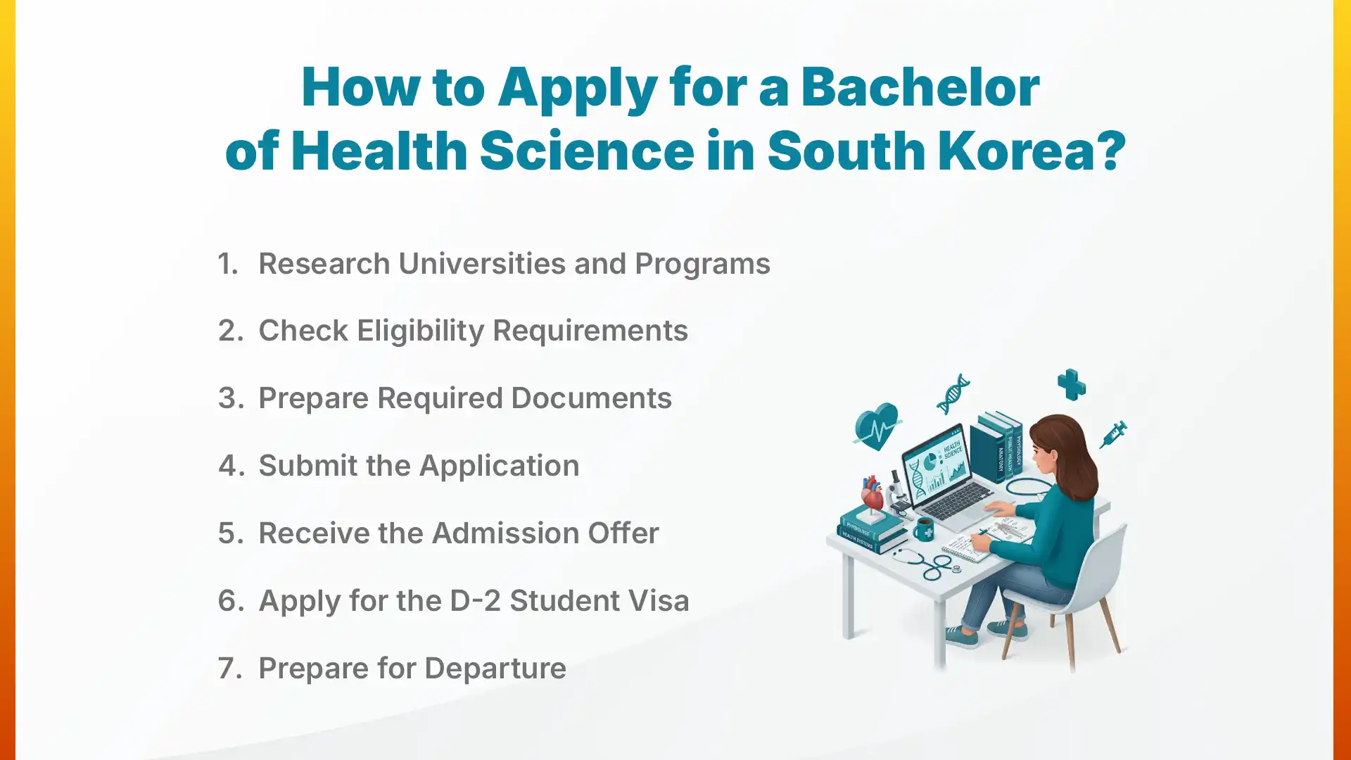 How to Apply for a Bachelor of Health Science in South Korea