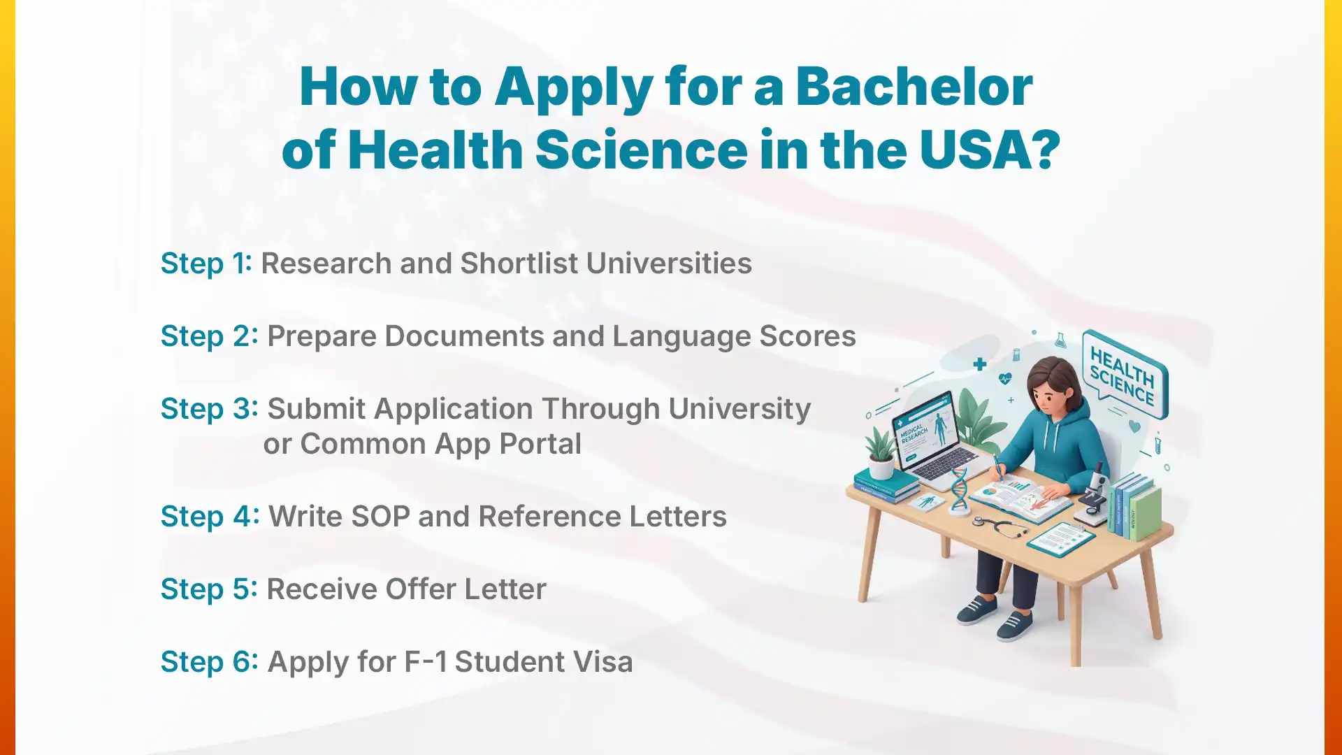 How to Apply for a Bachelor of Health Science in the USA
