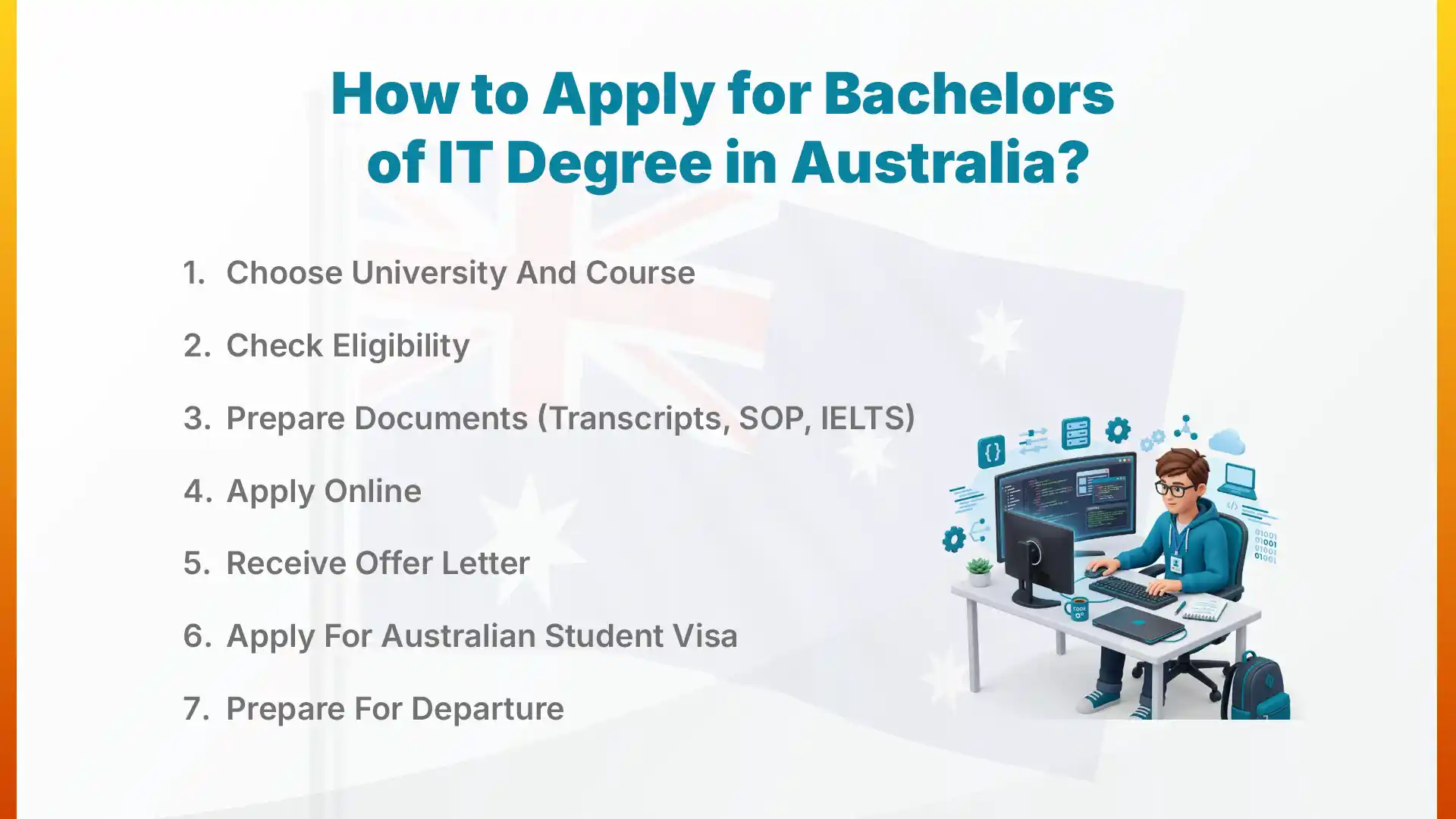 How to Apply for Bachelors of IT Degree in Australia