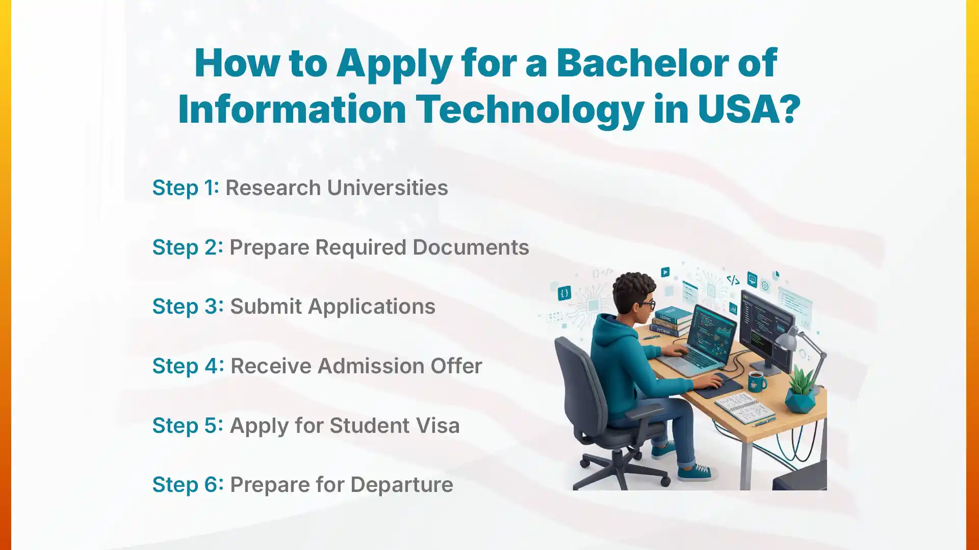 How to Apply for a Bachelor of Information Technology in USA