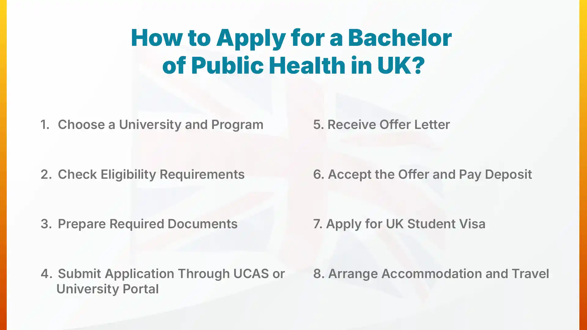 How to Apply for a Bachelor of Public Health in UK from Nepal