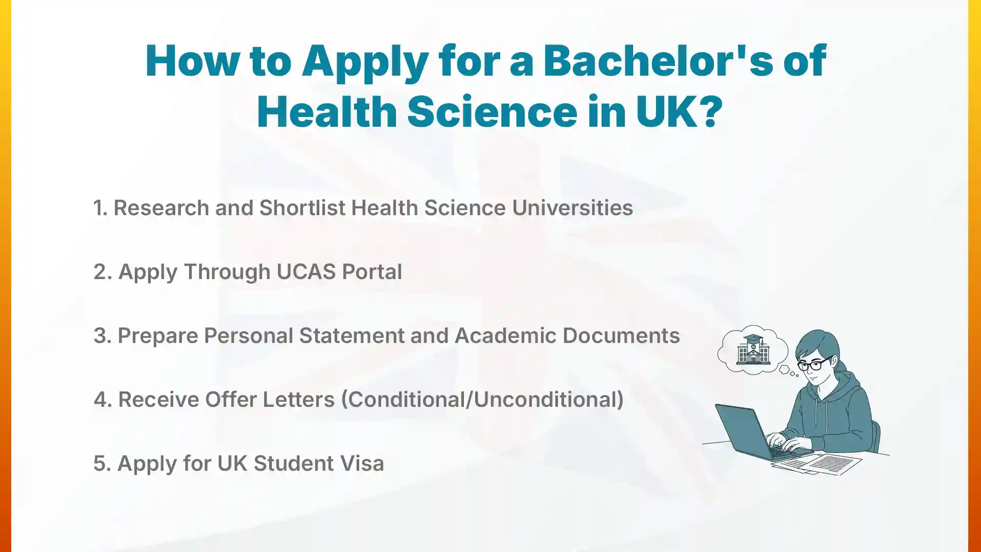 how to apply for bachelors of health science in uk