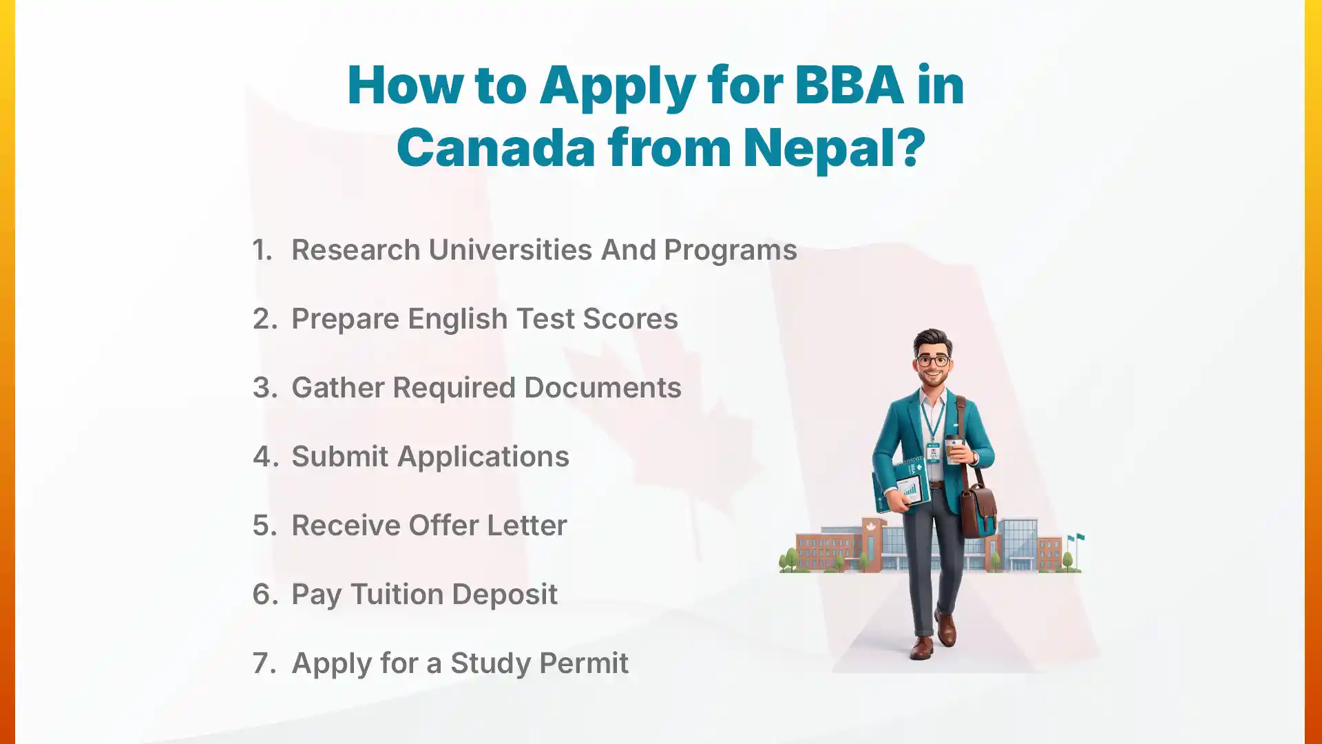 How to Apply for BBA in Canada from Nepal
