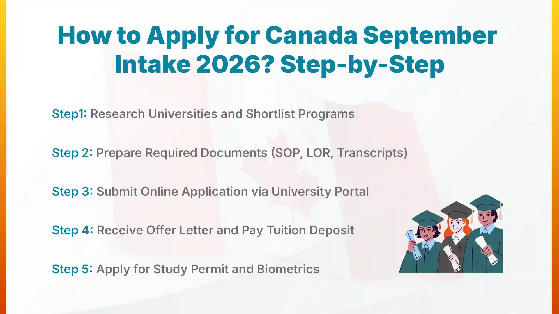 how to apply for canada september intake 2026