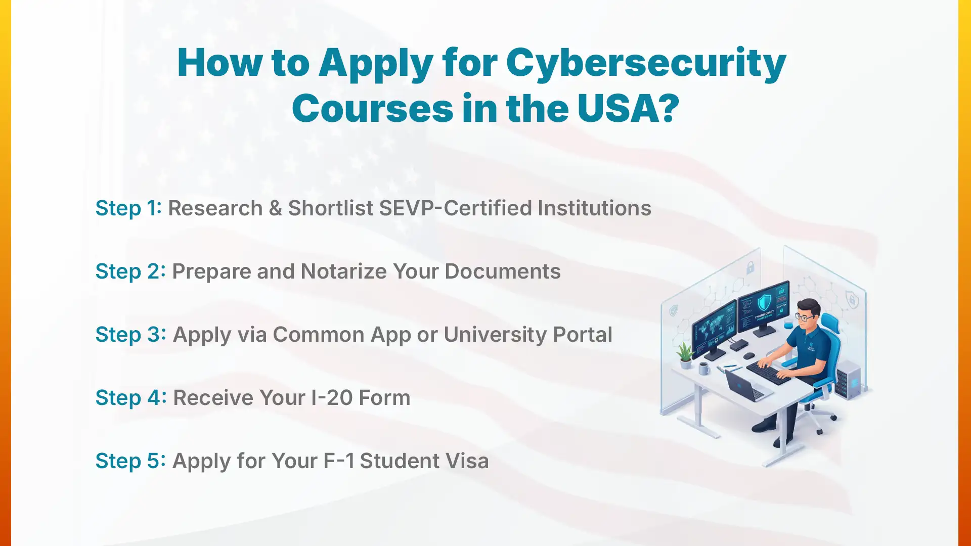 How to Apply for Cybersecurity Courses in the USA