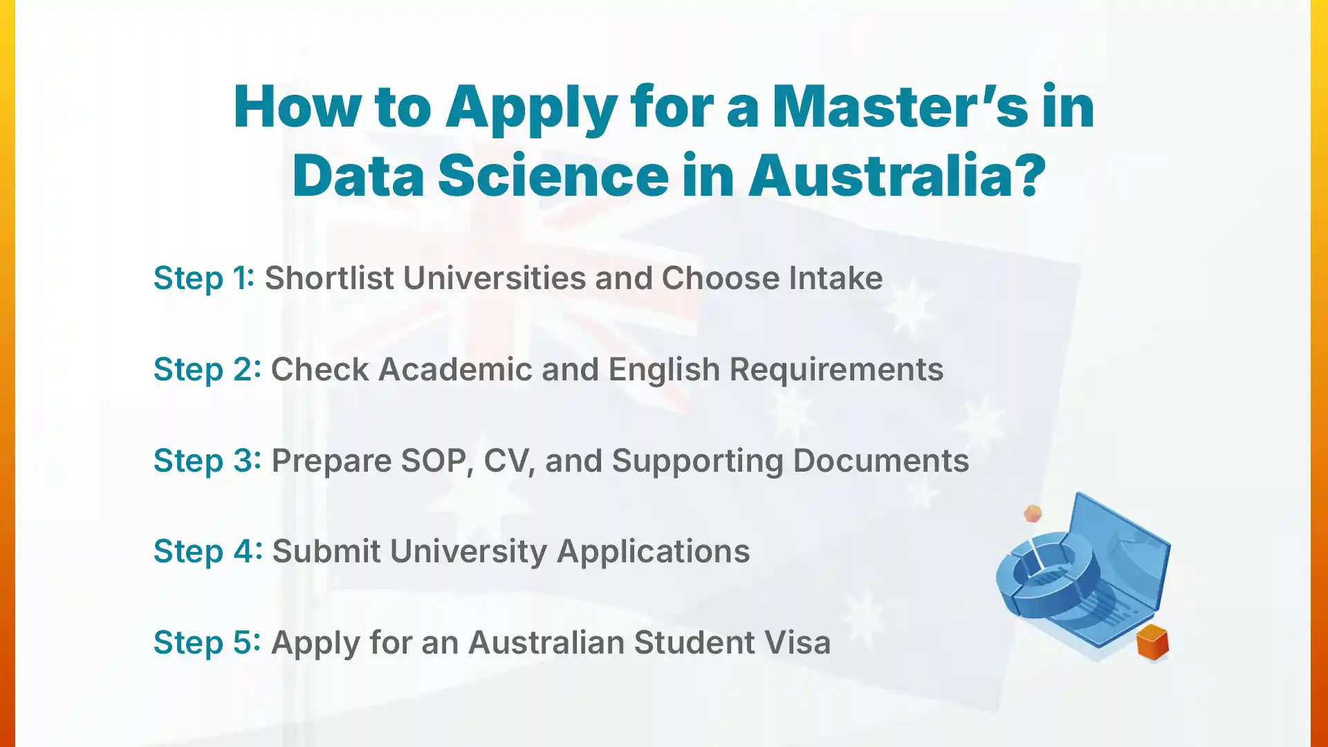 how to apply for masters in data science in australia