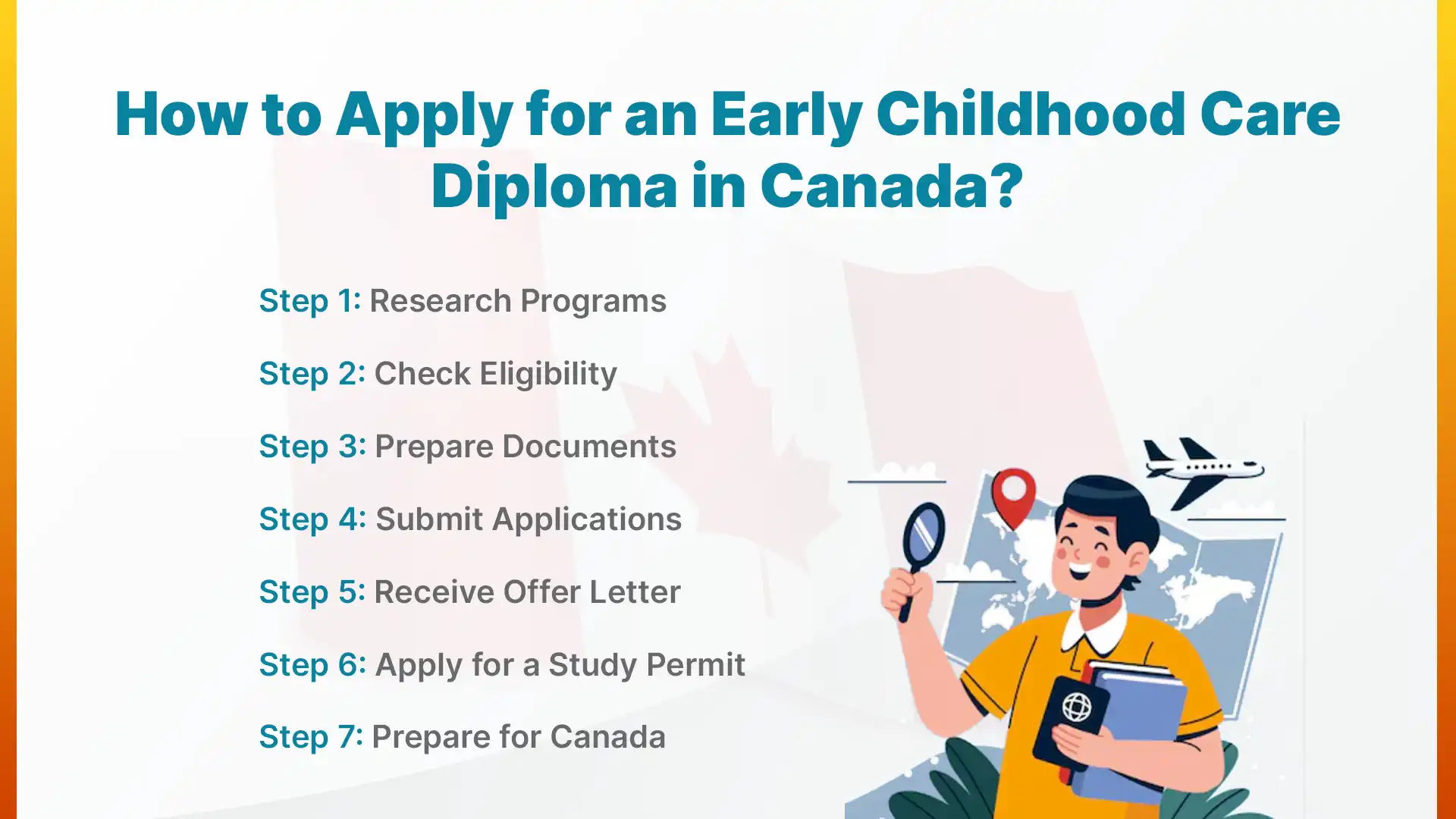 How to Apply for an Early Childhood Care Diploma in Canada