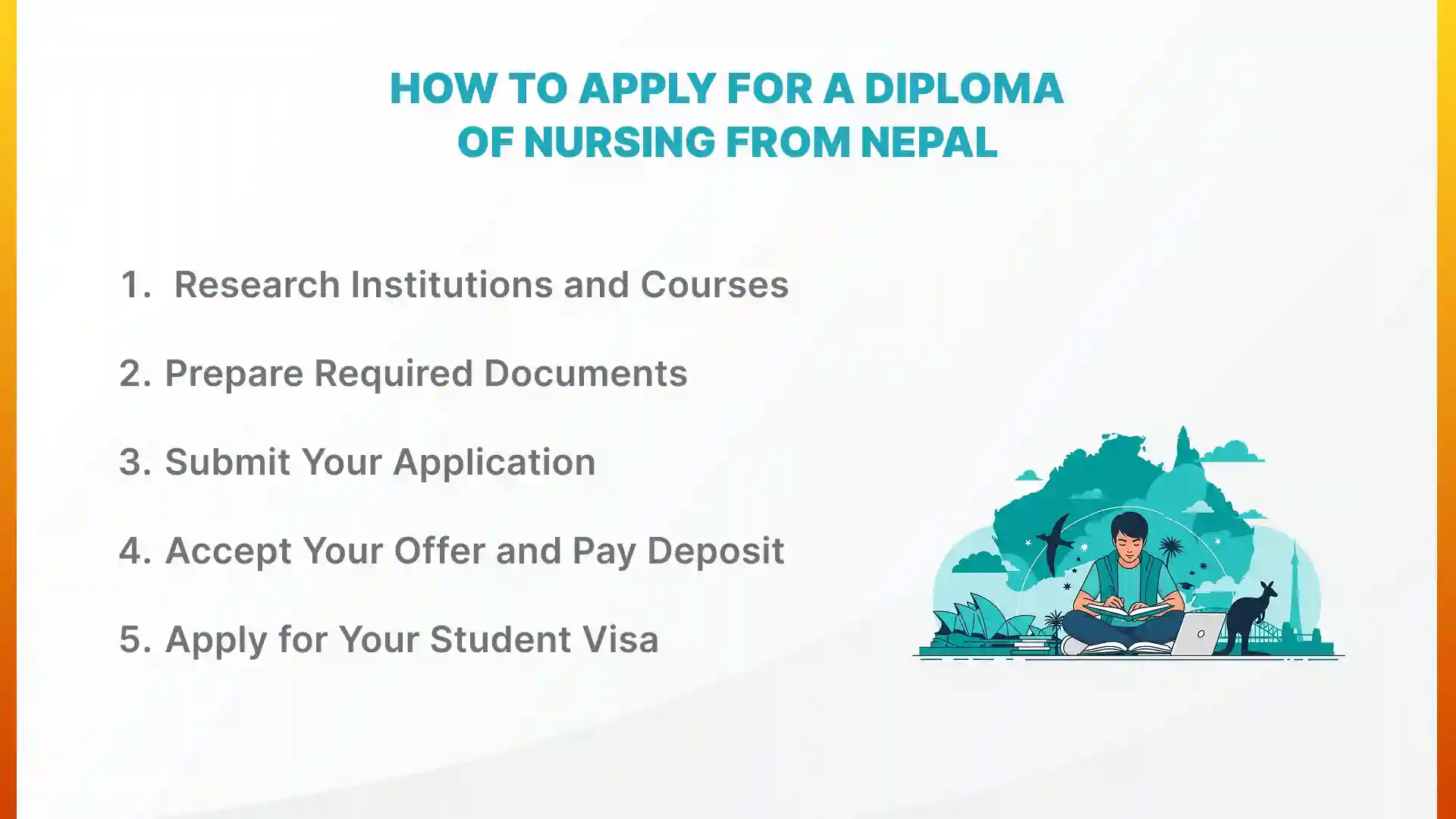 How to Apply for a Diploma of Nursing from Nepal