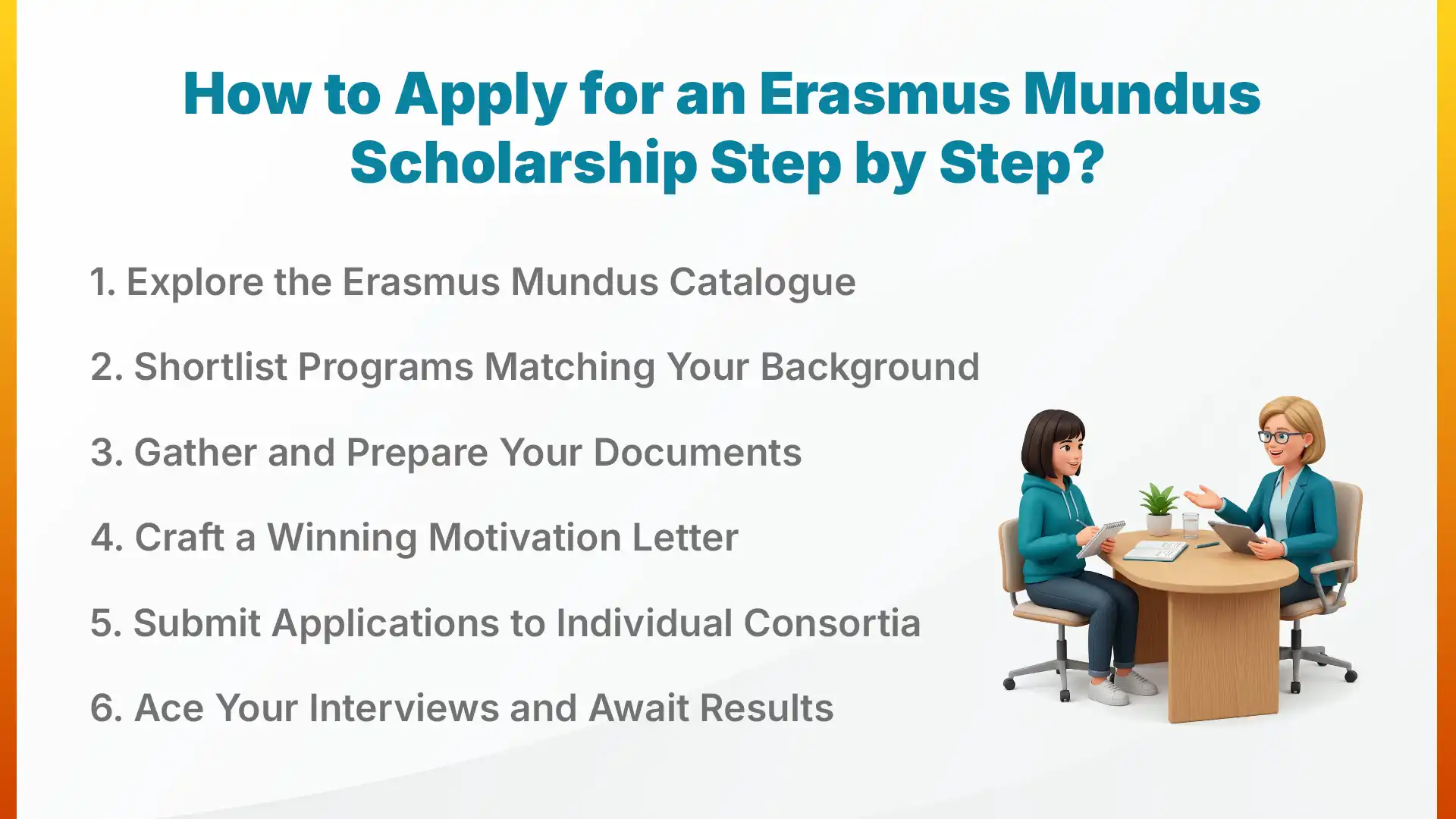 How to Apply for an Erasmus Mundus Scholarship Step by Step