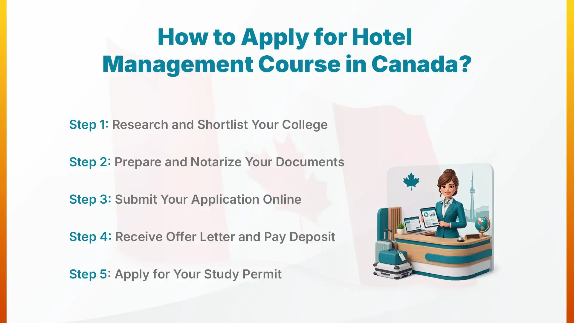 How to Apply for Hotel Management in Canada