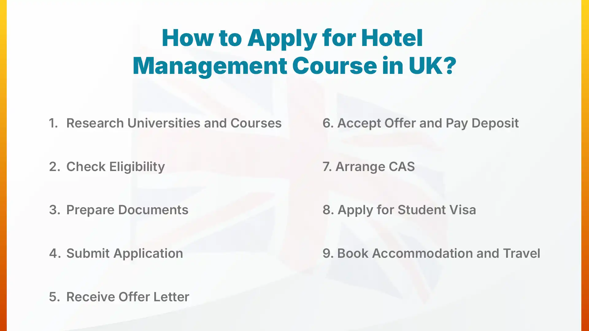 How to Apply for Hotel Management Course in UK