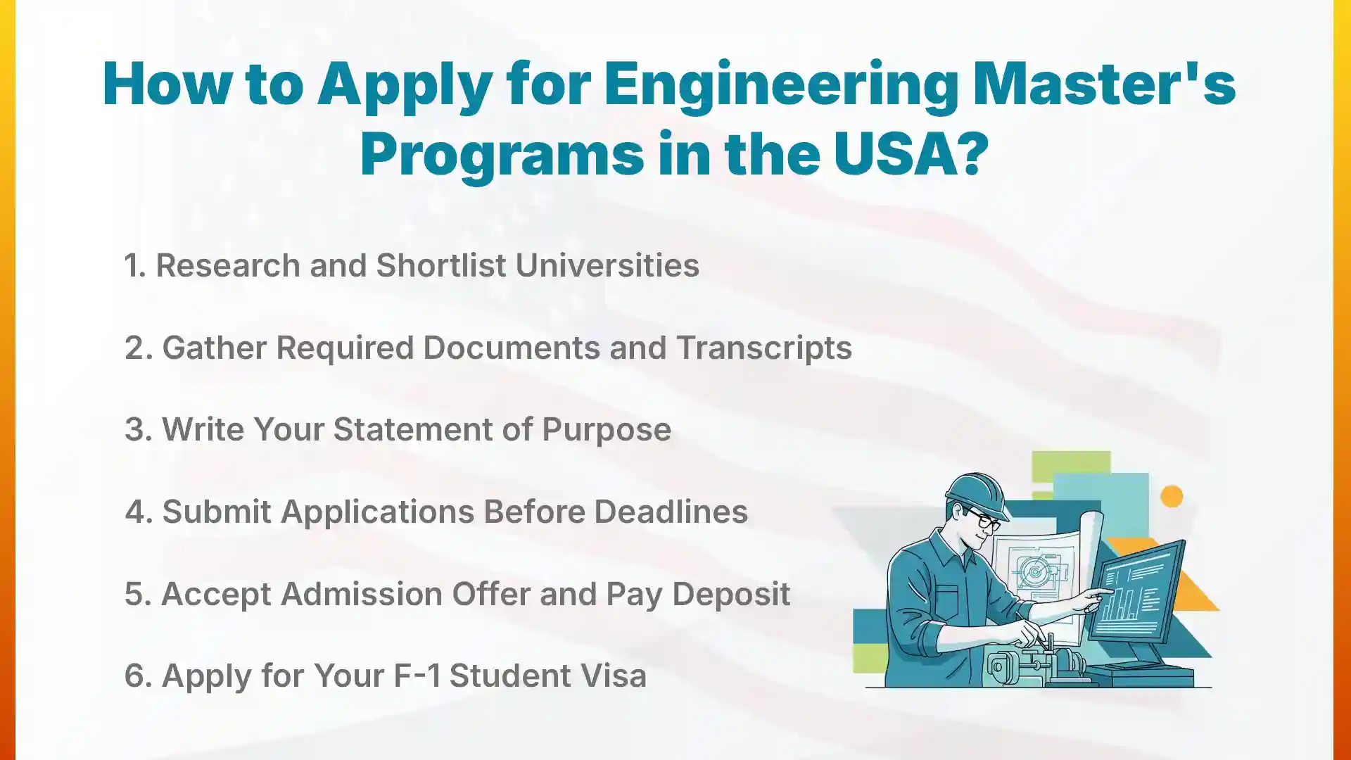How to Apply for Engineering Master's Programs in the USA