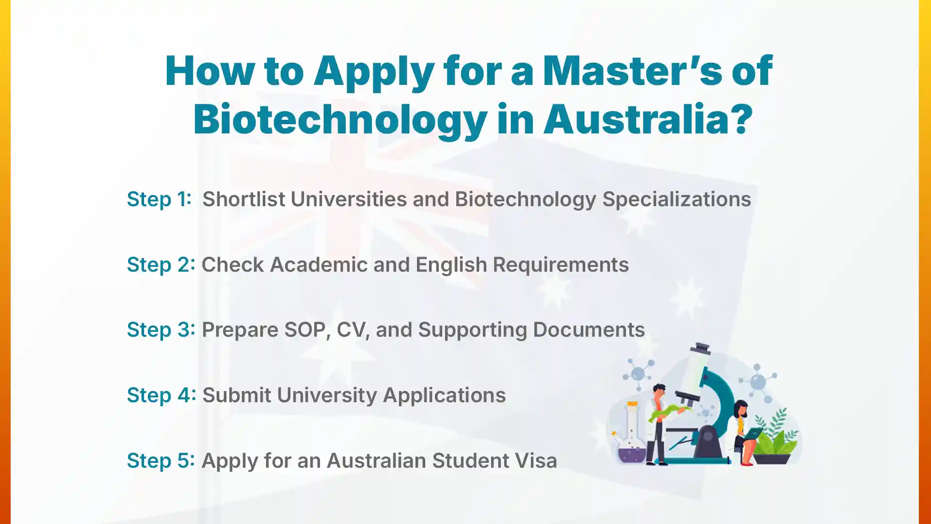 how to apply for master's of biotechnology in australia