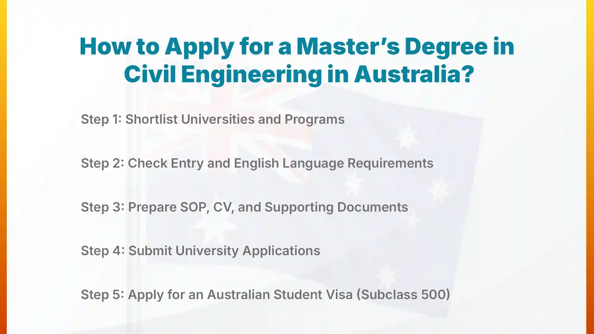 how to apply for a masters degree in civil engineering in australia