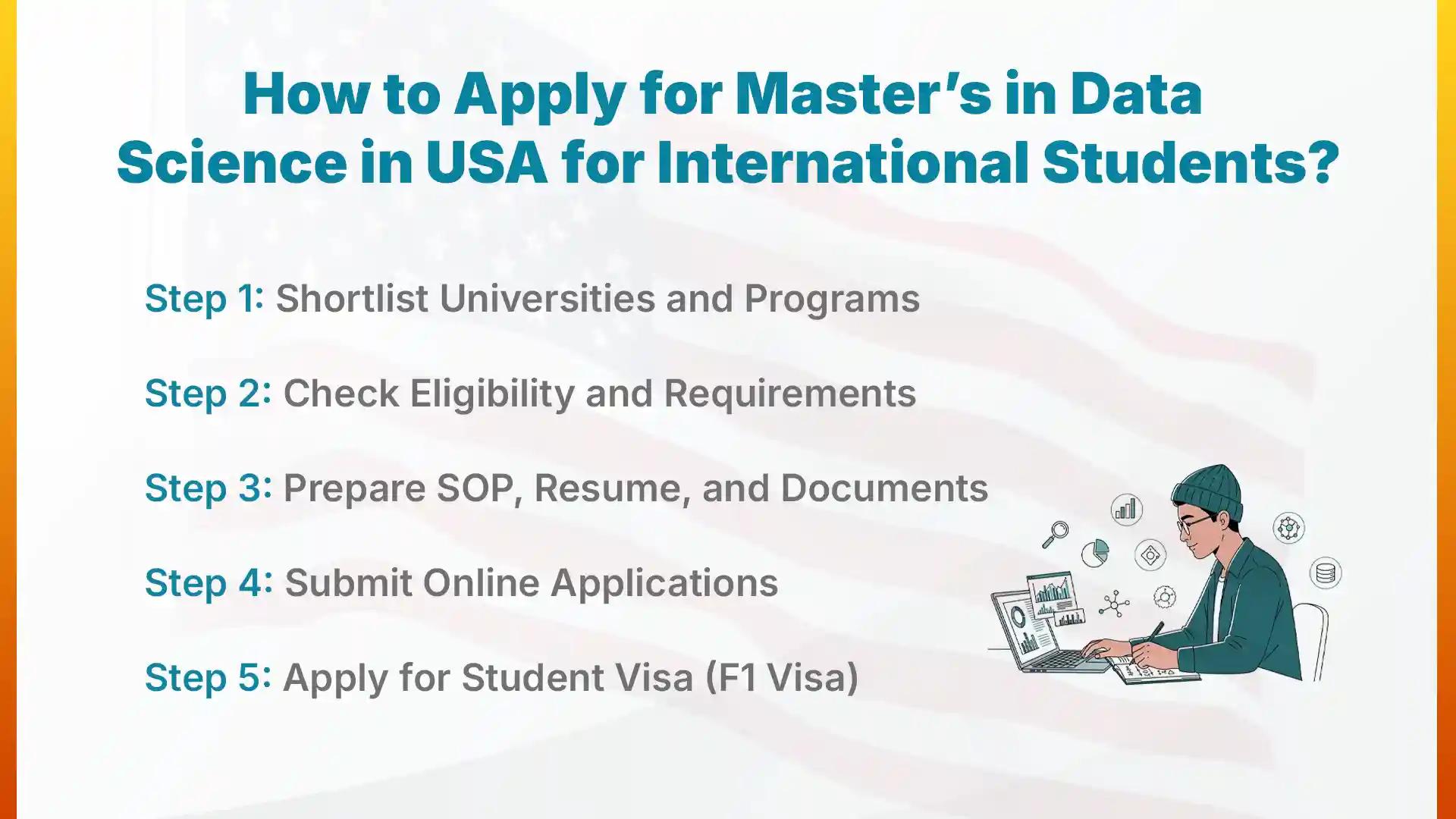 how to apply for masters in data science in usa for international students