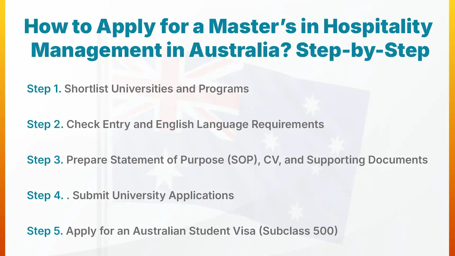 how to apply for masters in hospitality management in australia