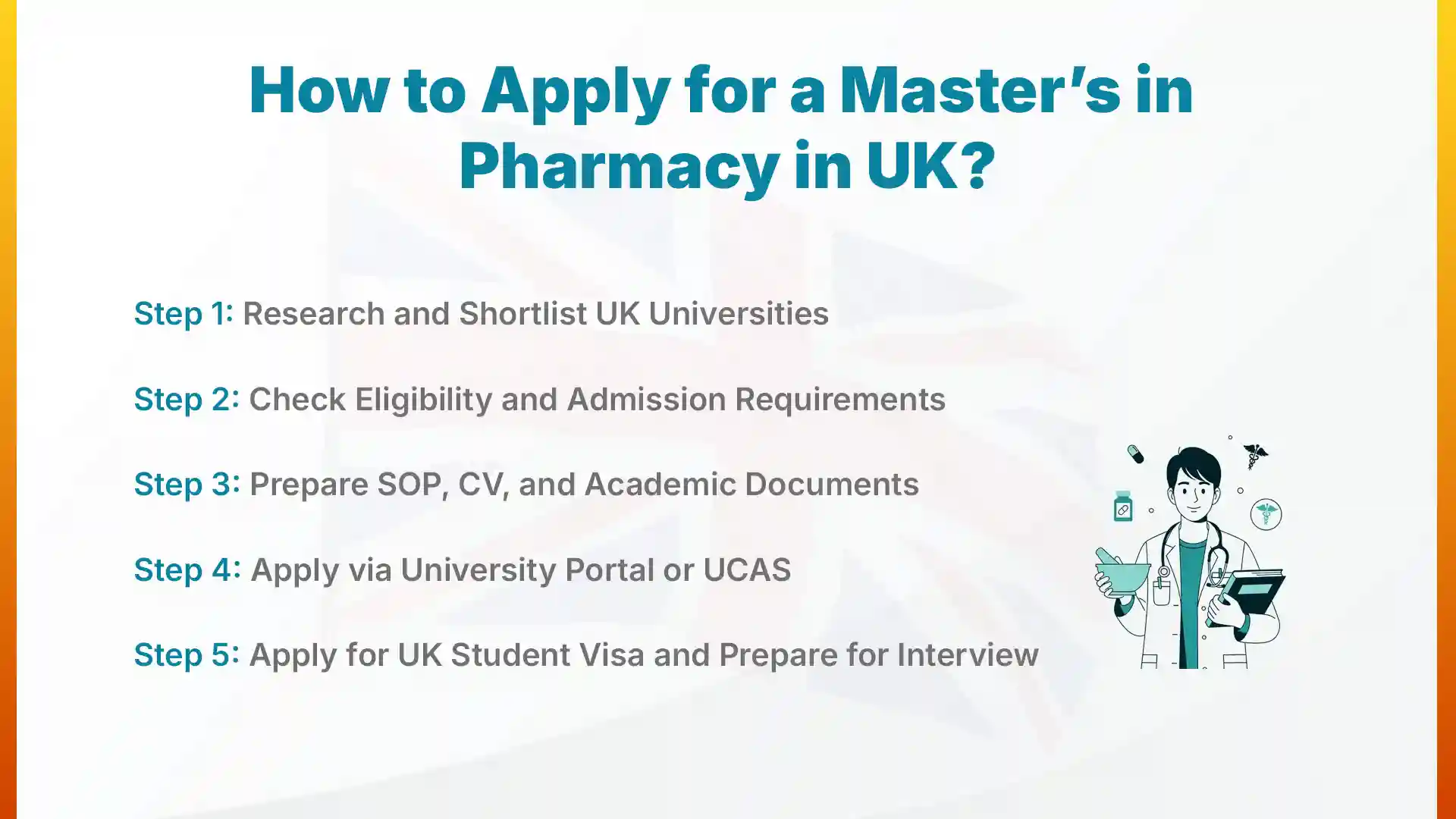 how to apply for masters in pharmacy in uk