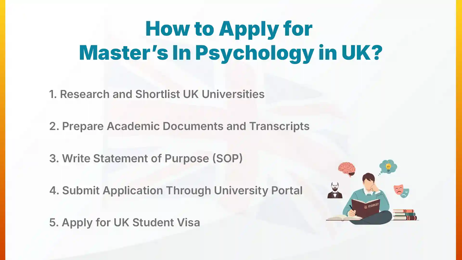 how to apply for masters in psychology in uk