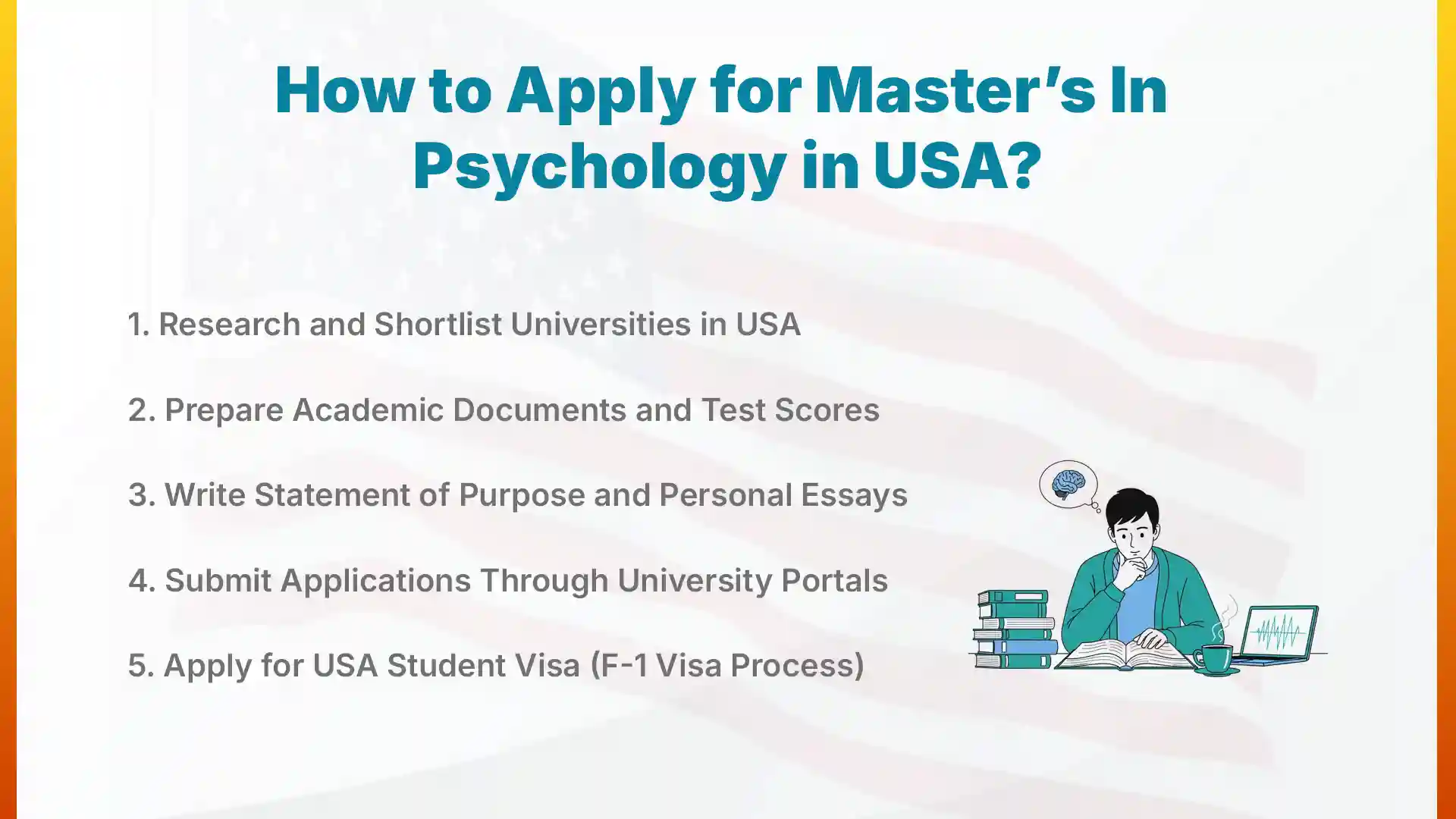 how to apply for masters in psychology in usa