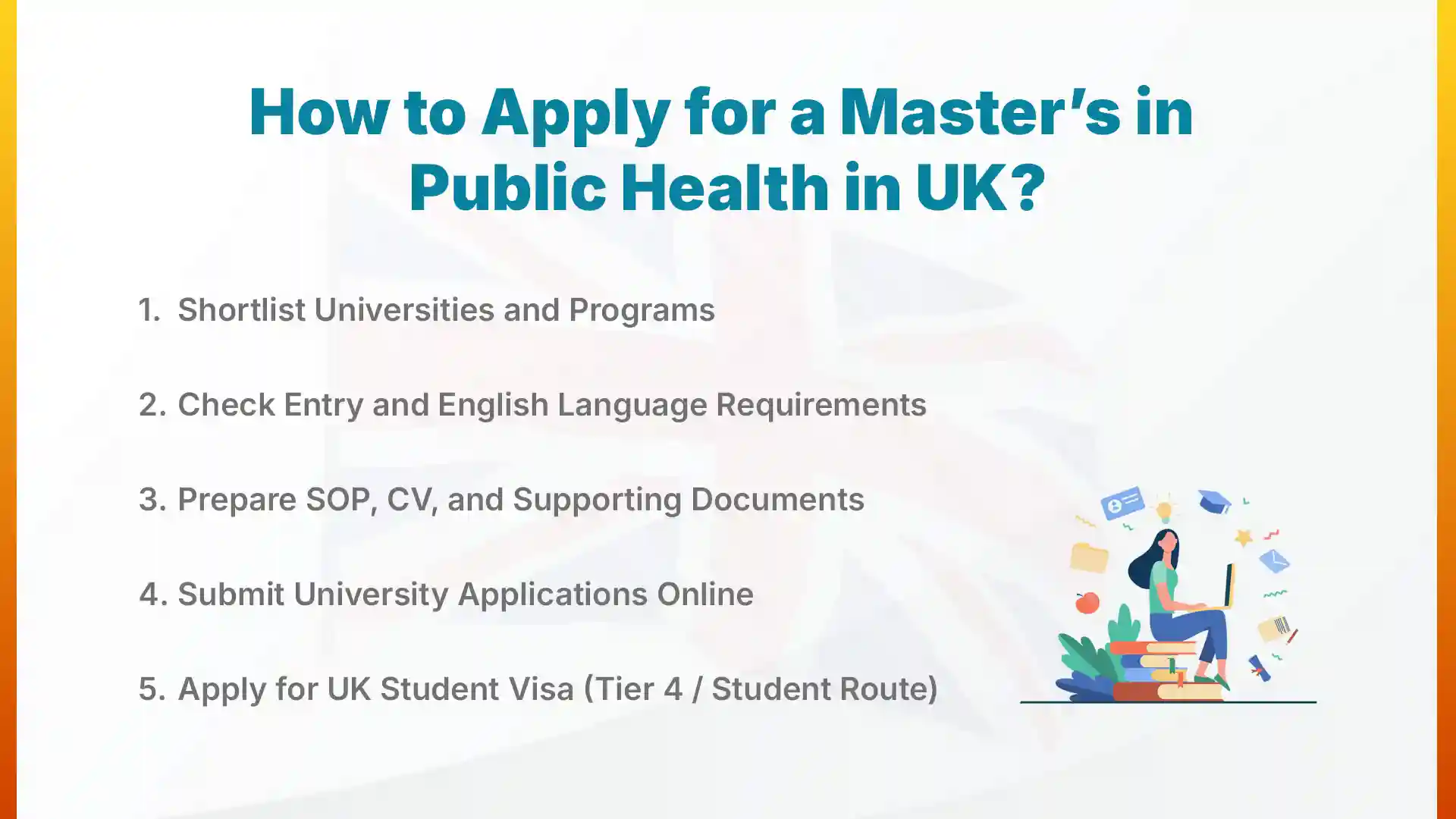 how to apply for a masters in public health in Uk