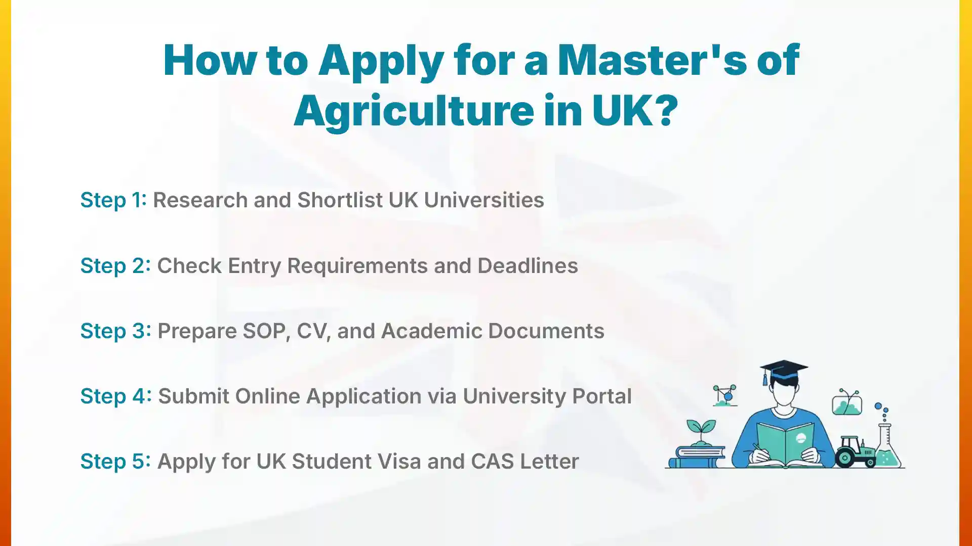 how to apply for a masters of agriculture in uk