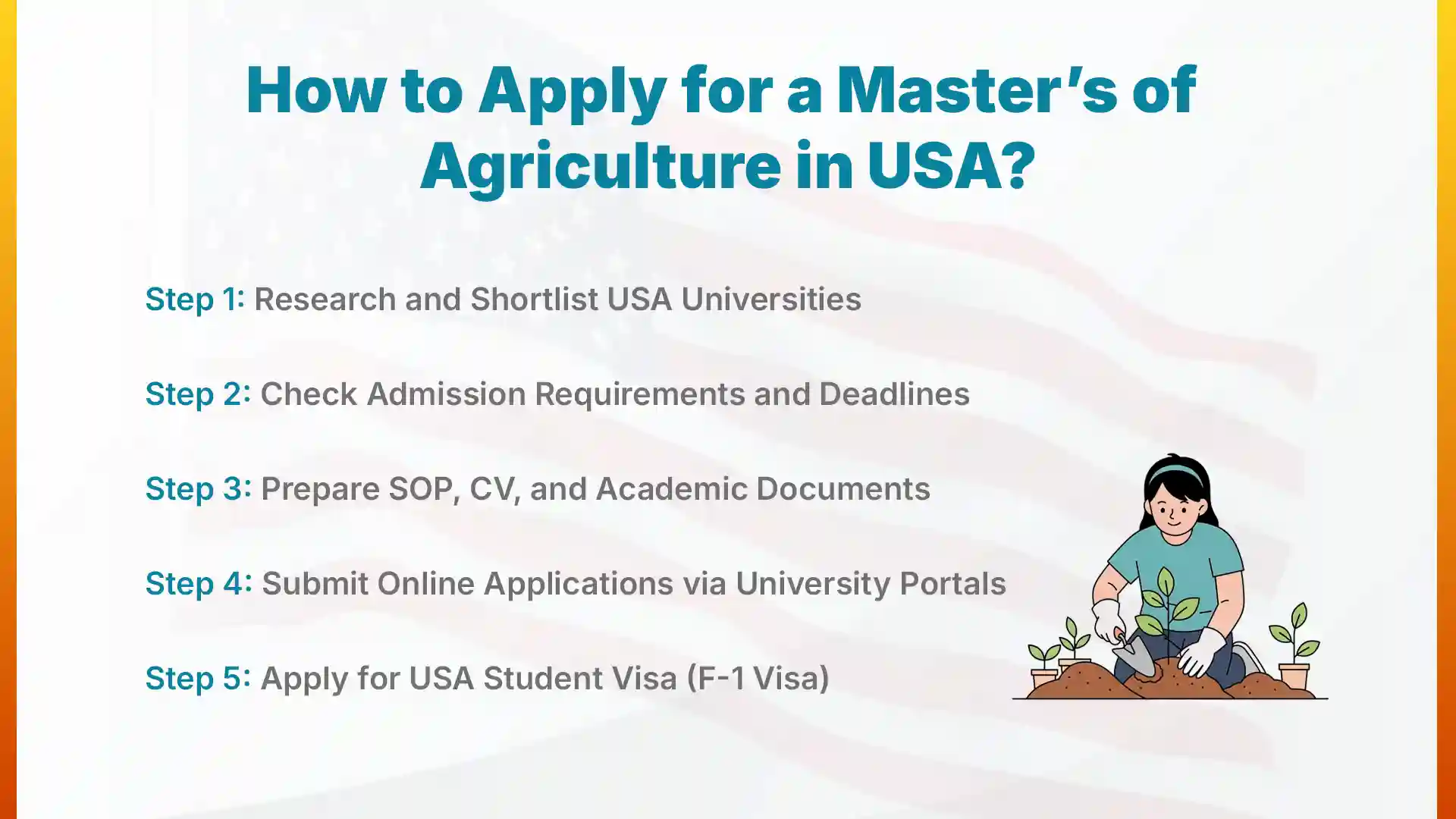 how to apply for masters of agriculture in usa