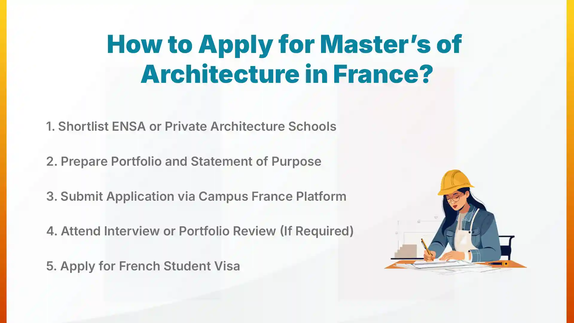 how to apply for masters of architecture in france