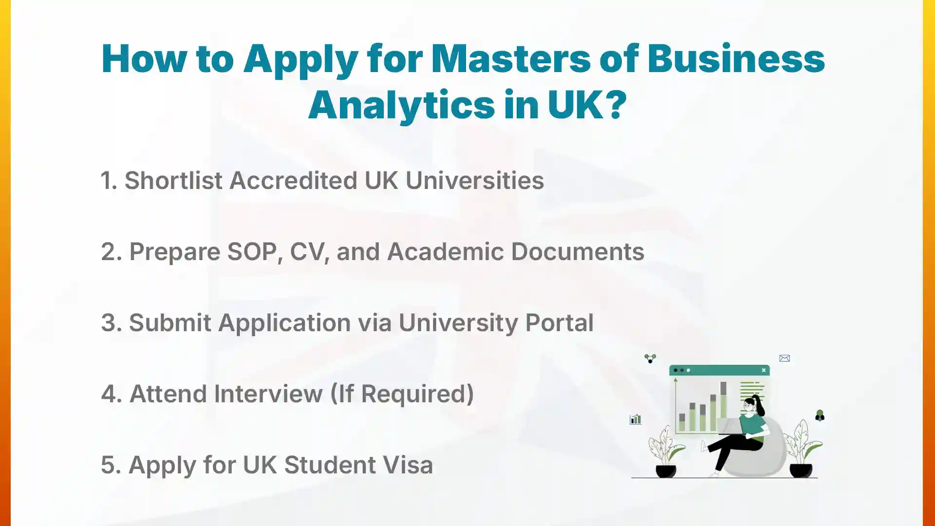 how to apply for masters of business analytics in uk